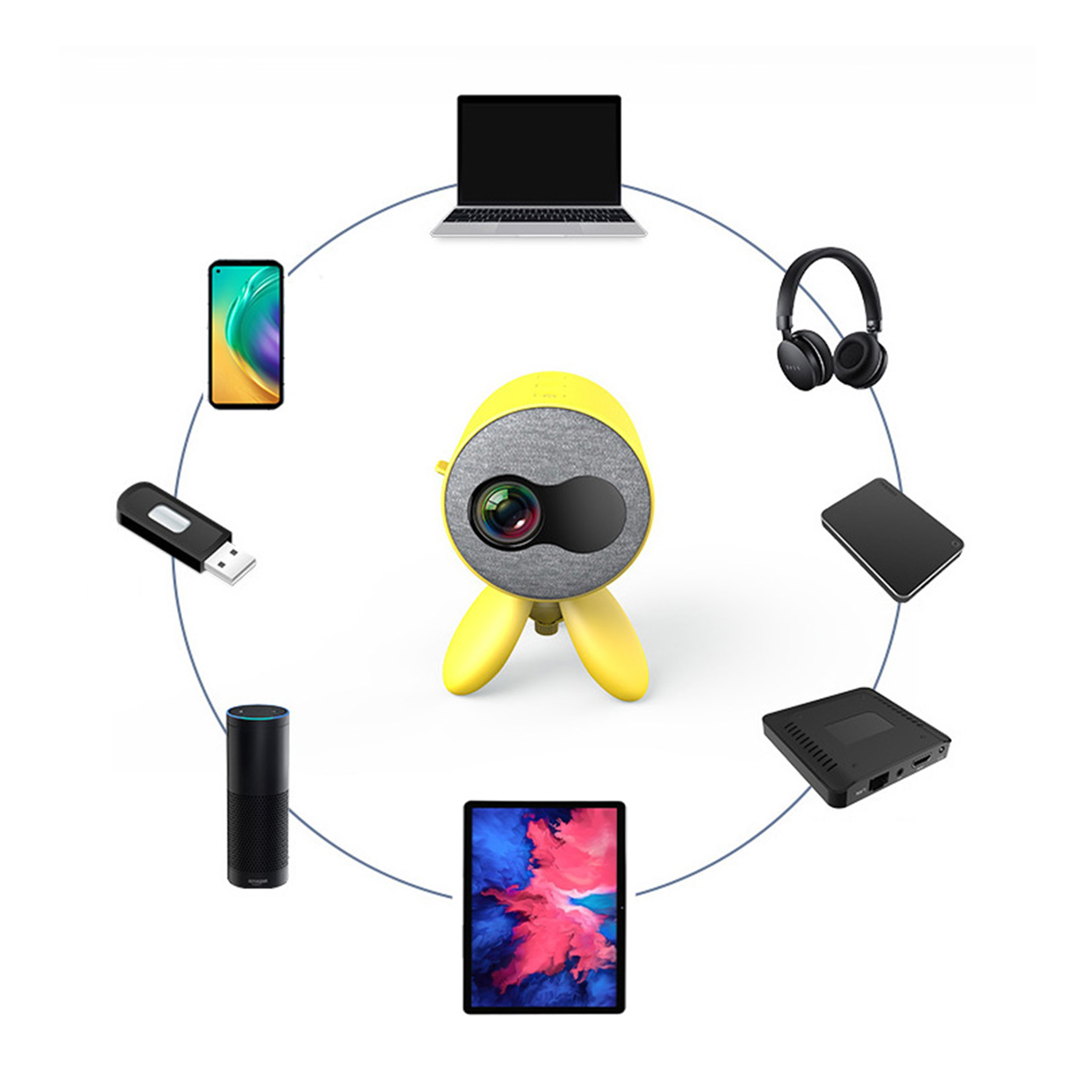 Wireless Projector 3