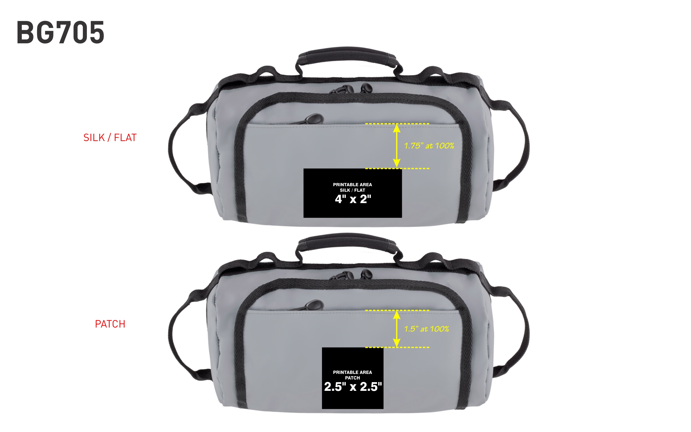 Call Of The Wild Water Resistant Accessory Case 22