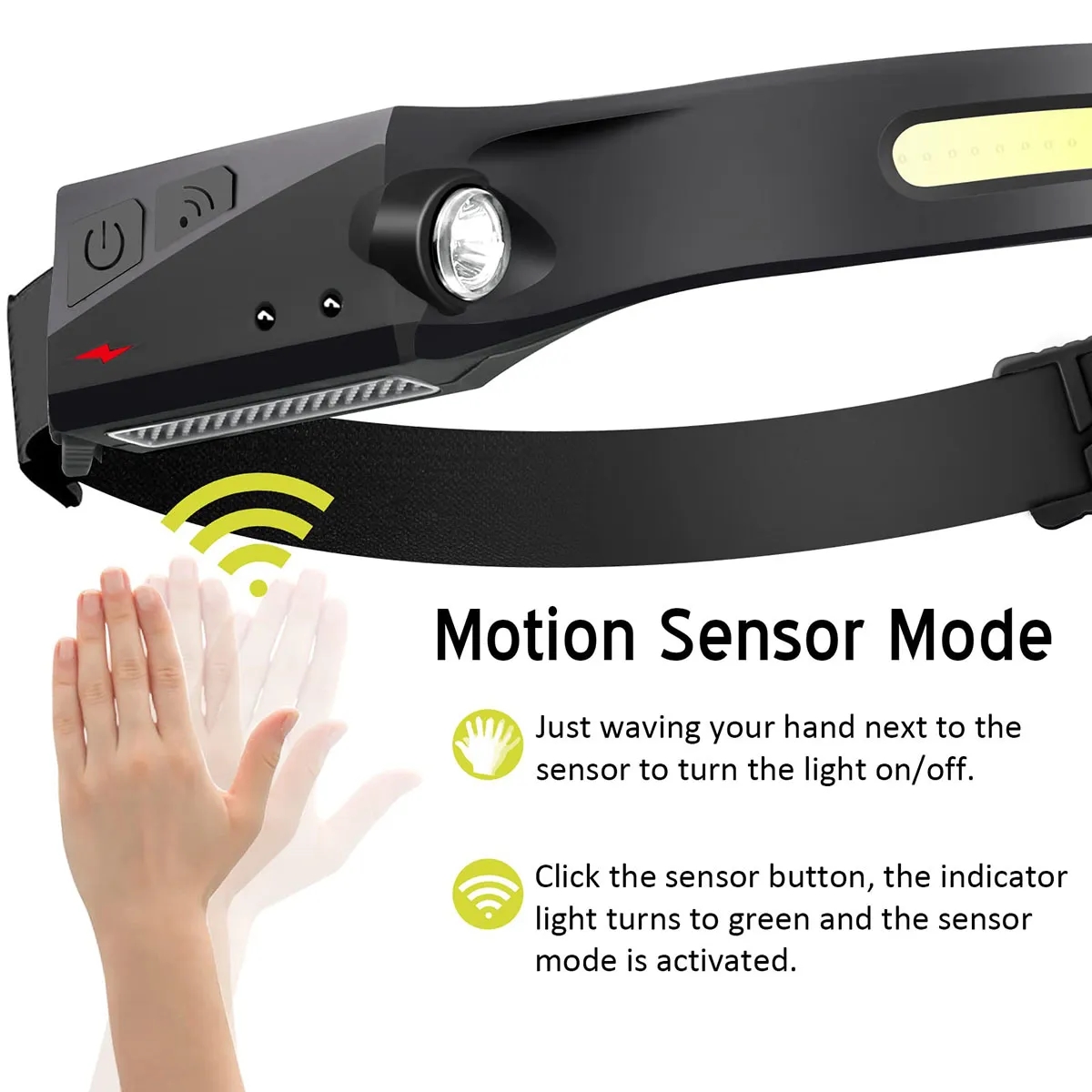 LED Headlamp with Motion Sensor 4