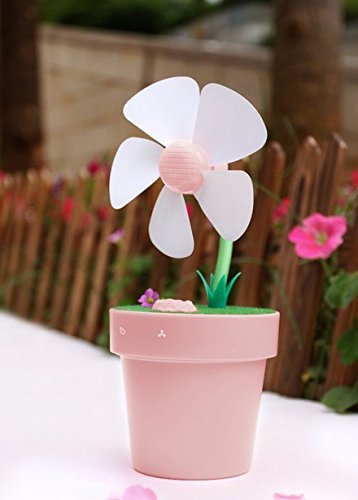 iBank ® USB powered Coffee Cup Humidifier 2