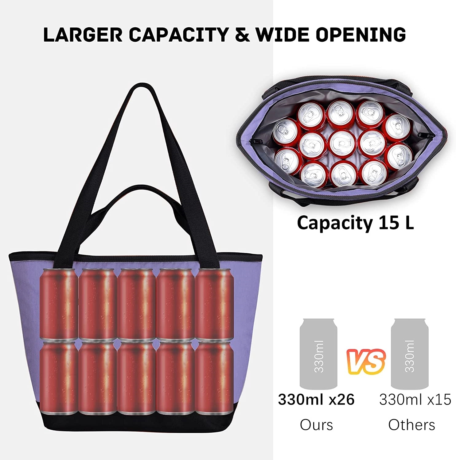 Grocery Cool Bag 2