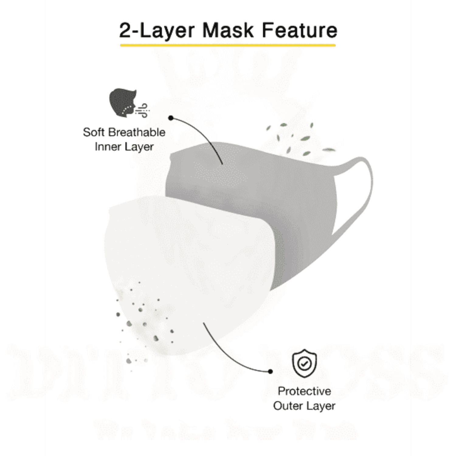 2 Layer Face Mask w/ Full Color Imprint & Elastic Ear-Loop 1