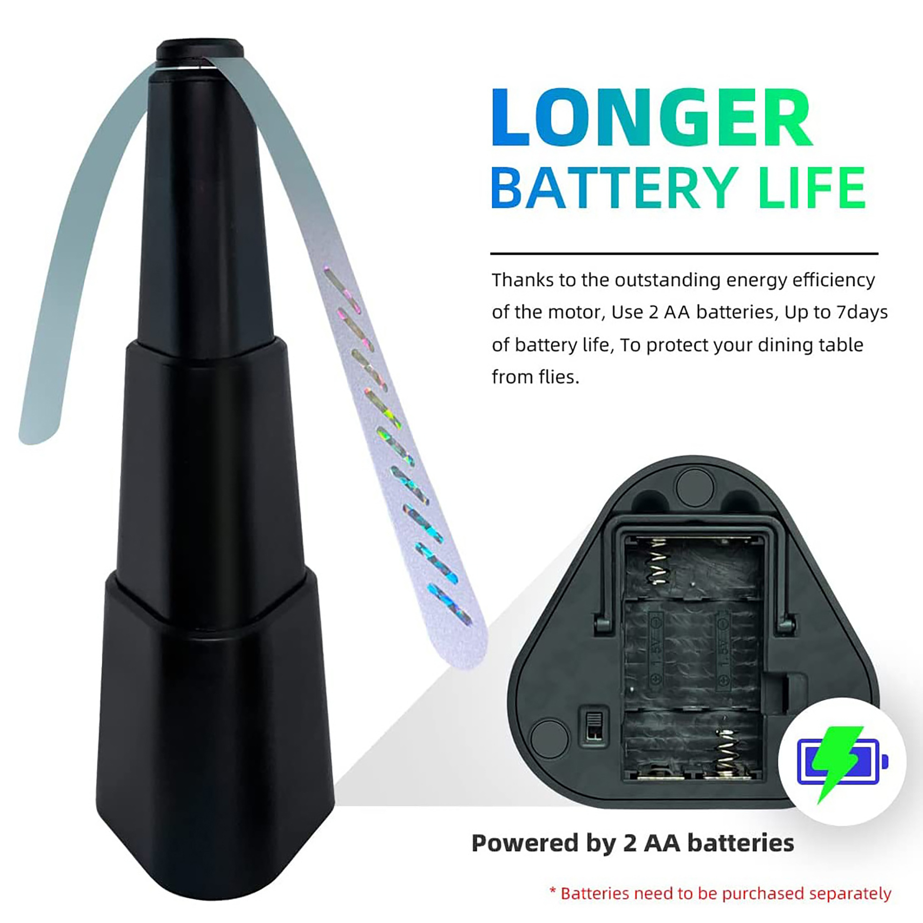 Bug Repellent Fly Fan 4