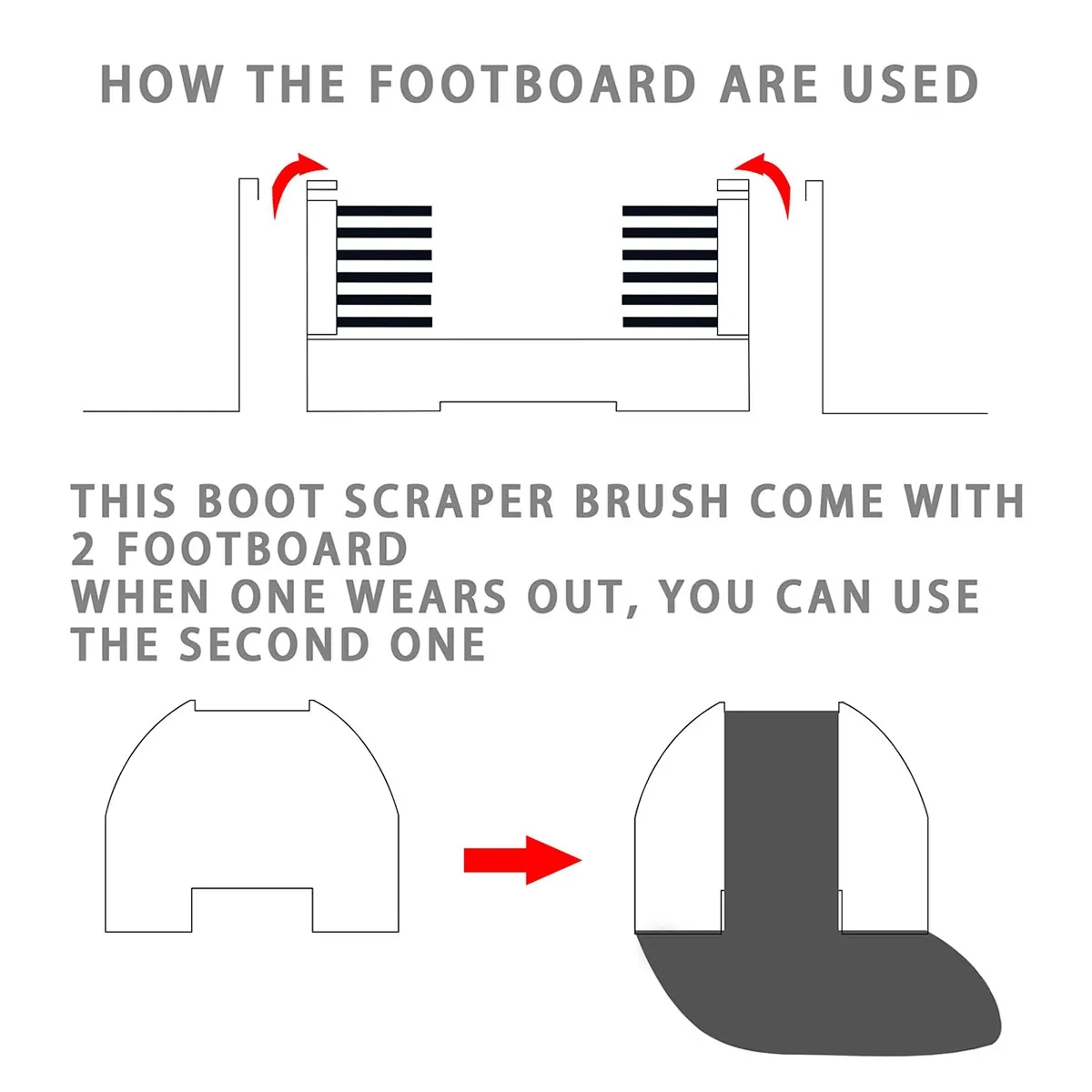 Outdoor Shoe Scraper Cleaner Brush 5