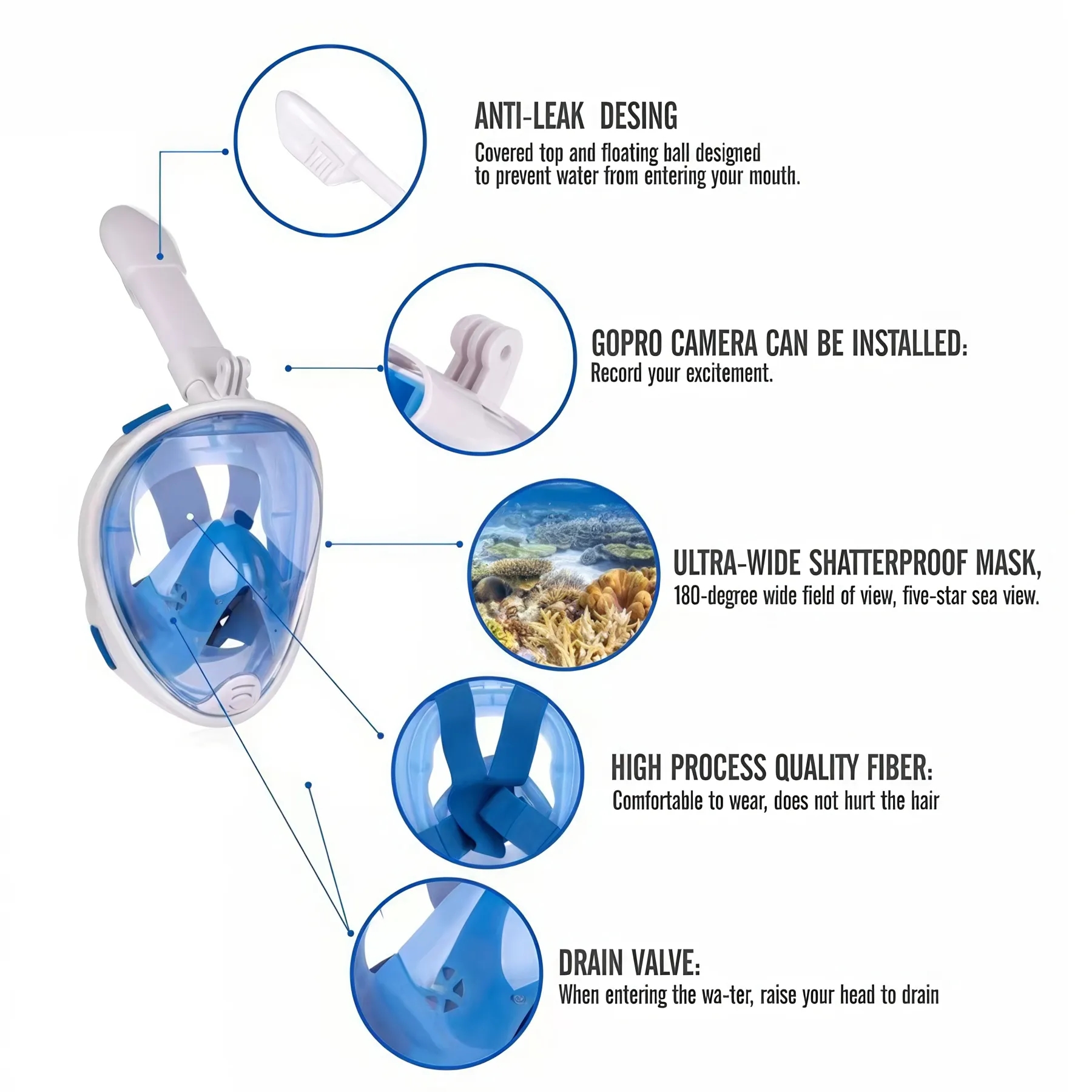 Full Face Snorkel Mask 3