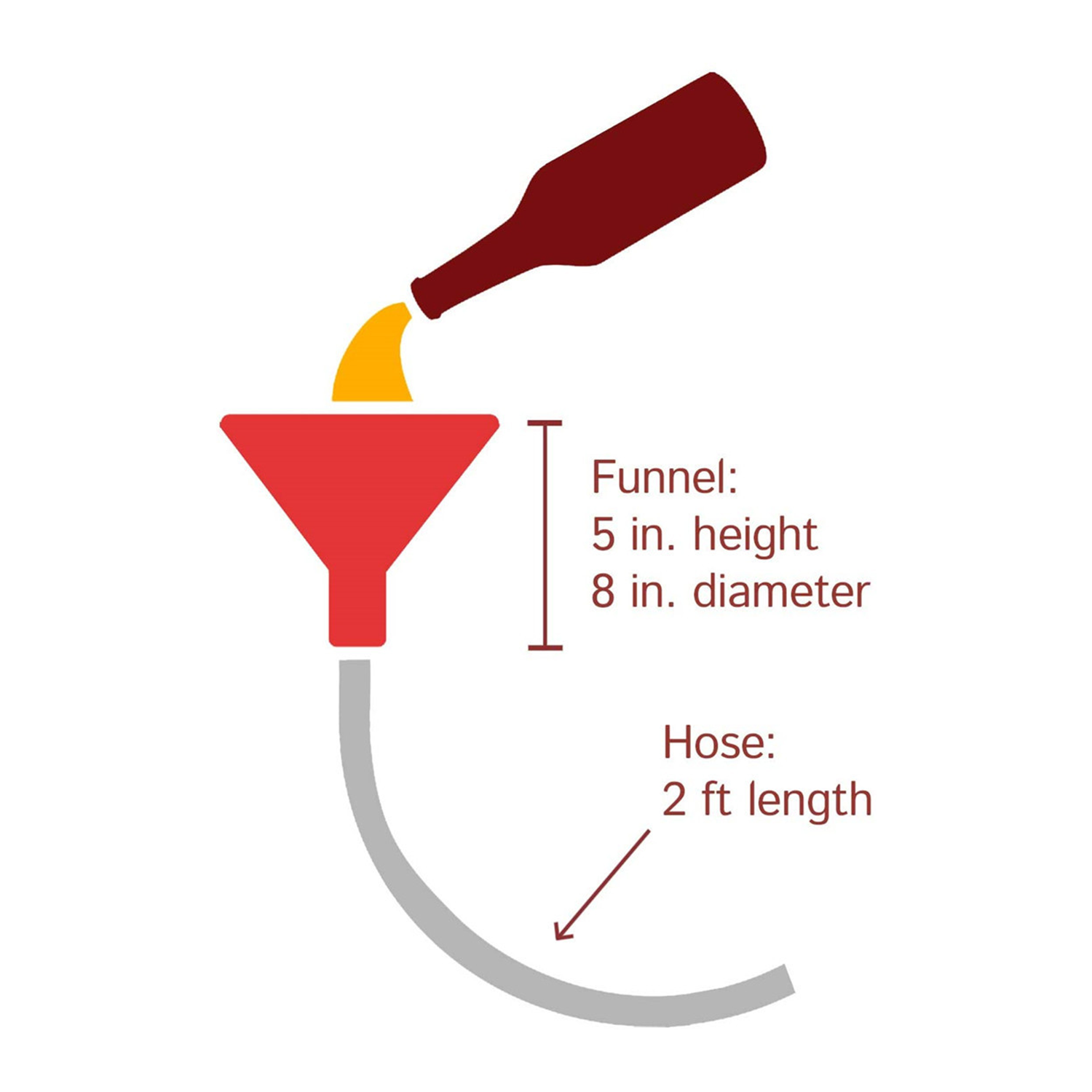 Beer beverage funnel 4