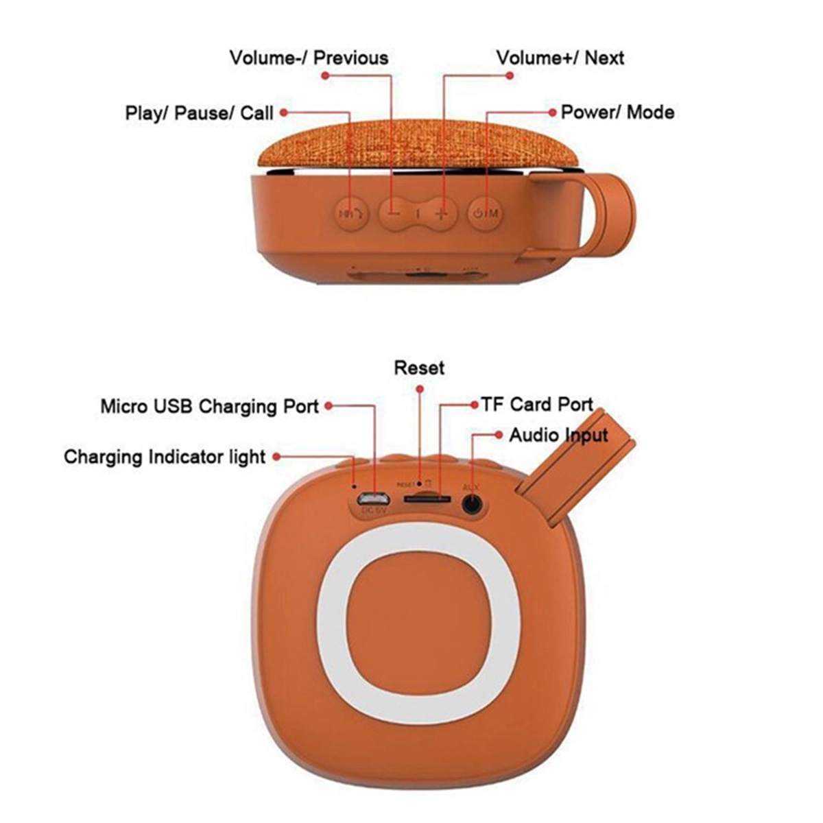 Mini Cloth Bluetooth Wireless Speaker 3