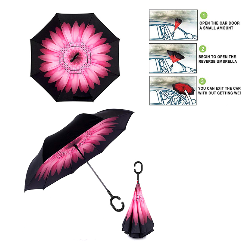 Digital Printing C HolderInverted Umbrella 1