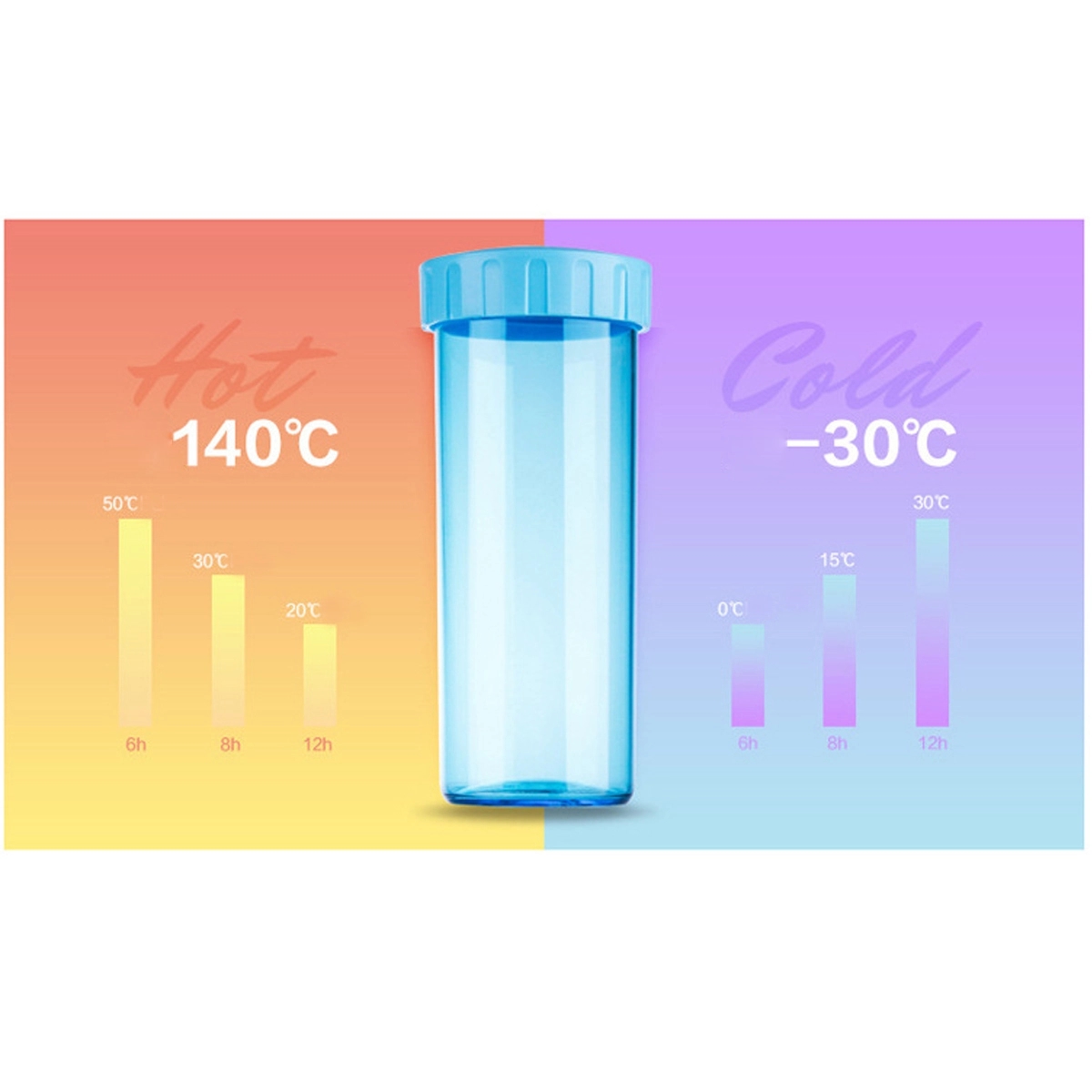 16Oz Protable Sport Juice Water Drinking Bottle 3