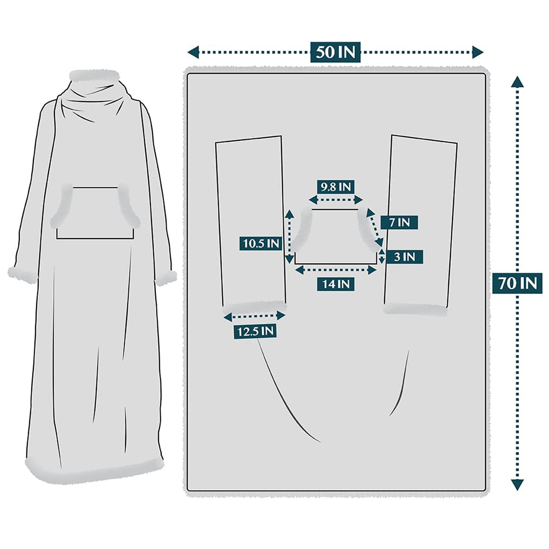 Premium Sherpa Fleece Blanket with Sleeves 2