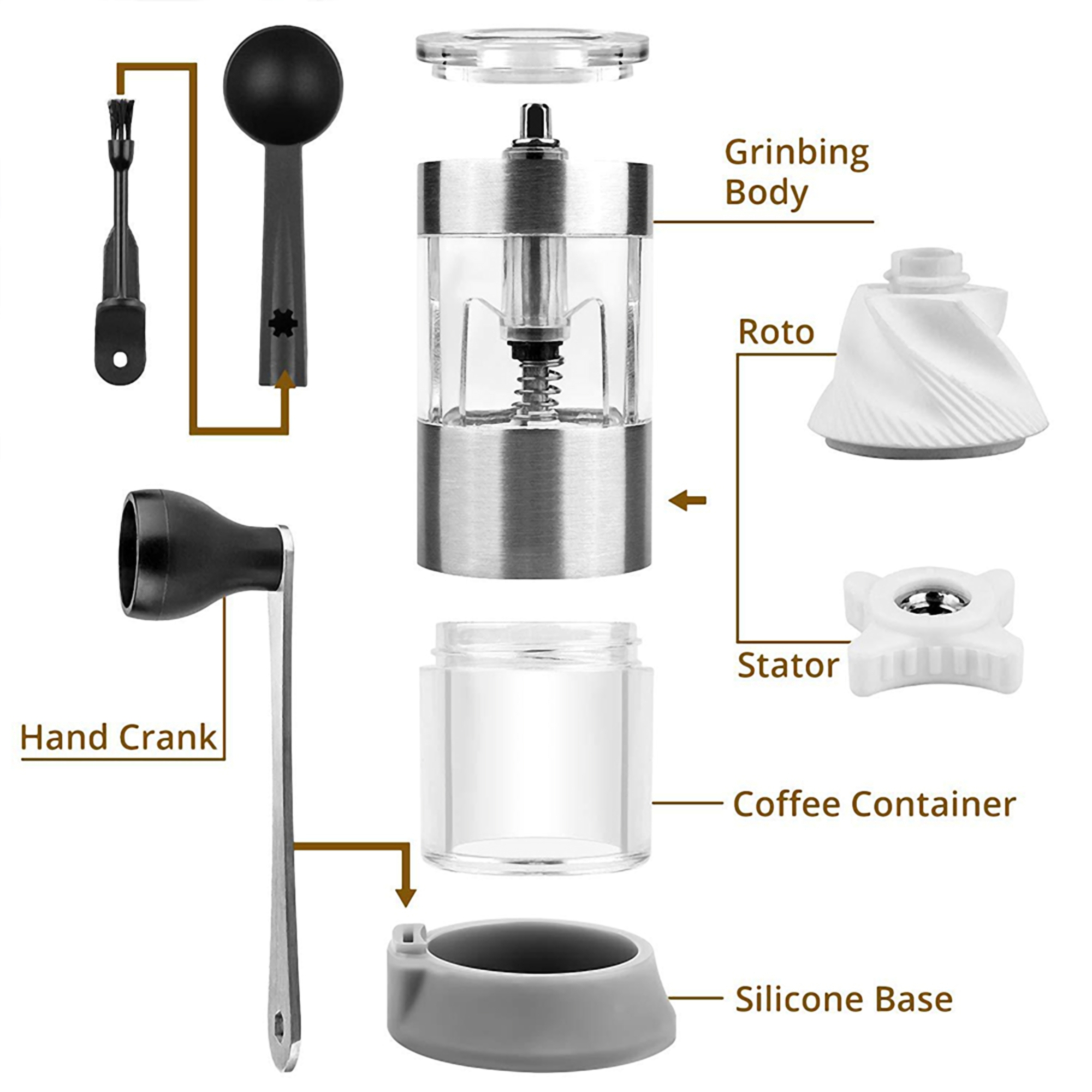 Portable Handheld Coffee Grinder 5