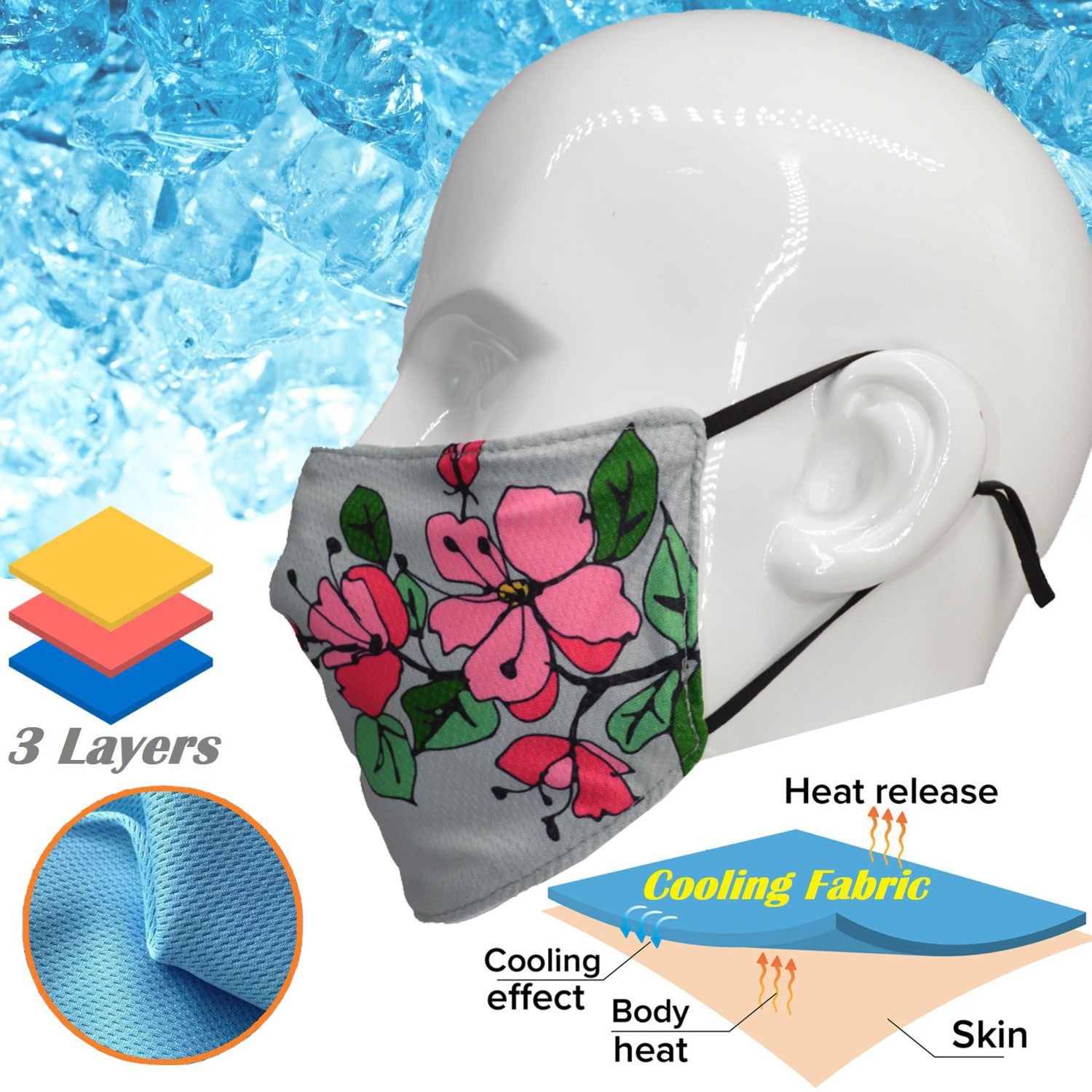 Cooling Face Mask Adjustable 3 Layer Mask for Summer 1