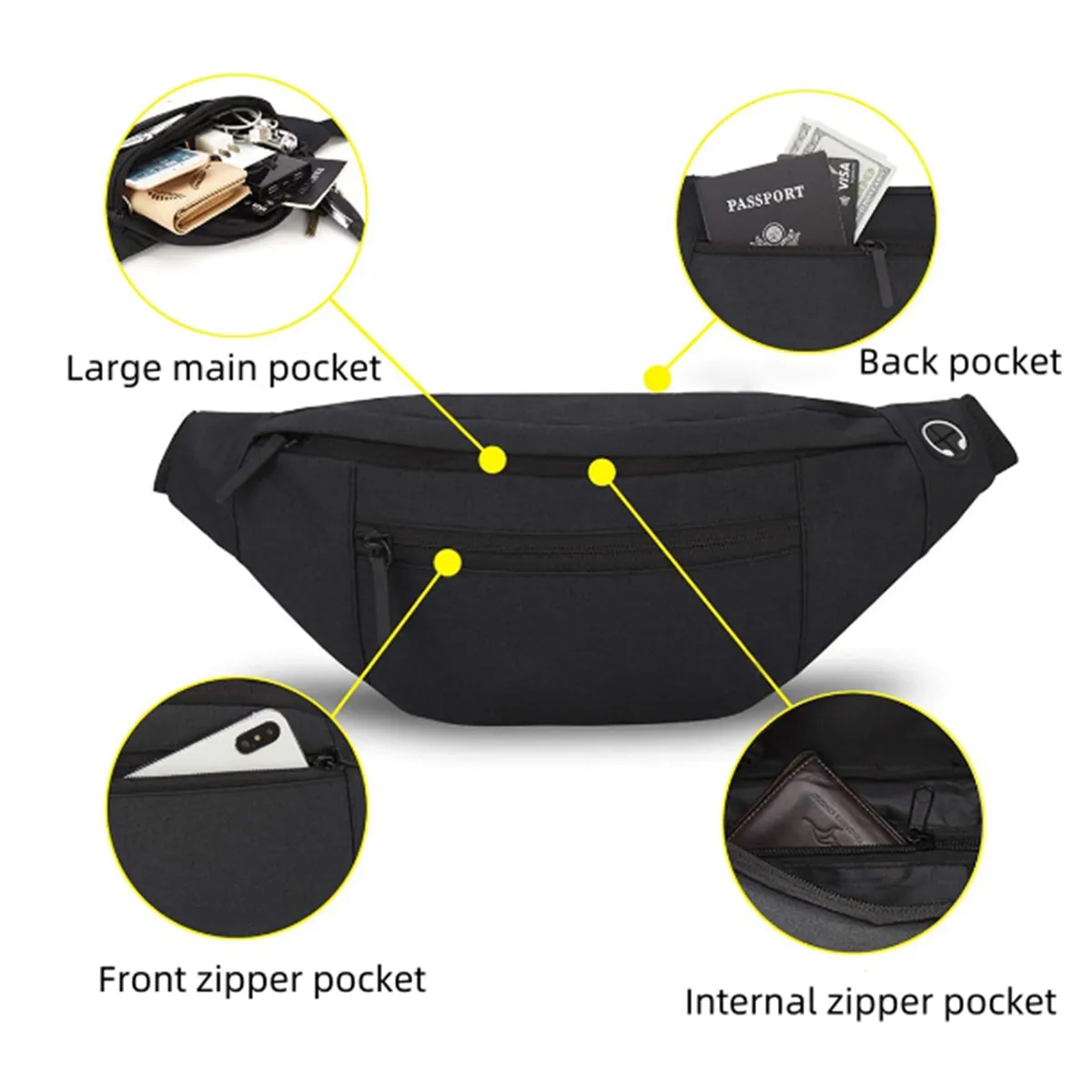 Crossbody Fanny Pack with Pockets 7