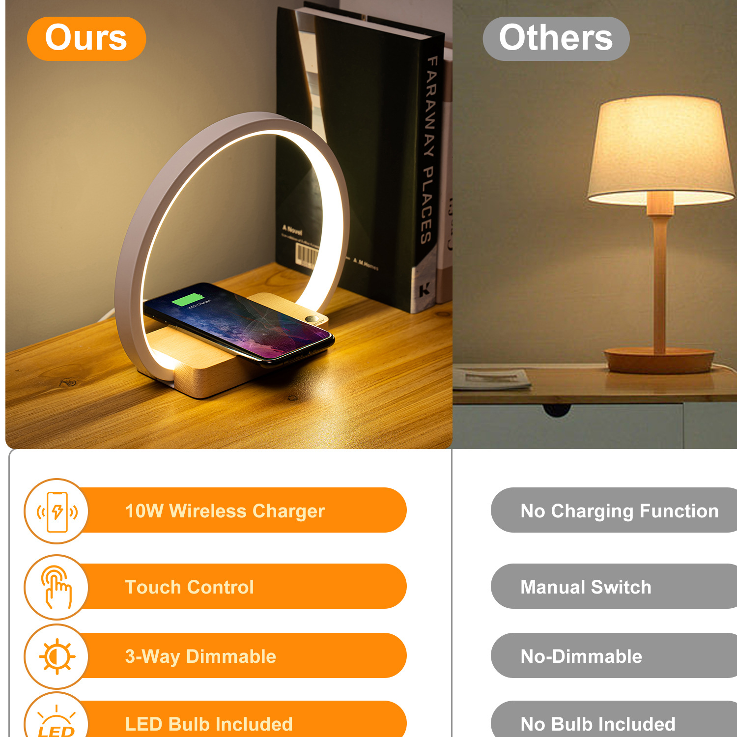 Solid Wood Wireless Charging Table Lamp 8