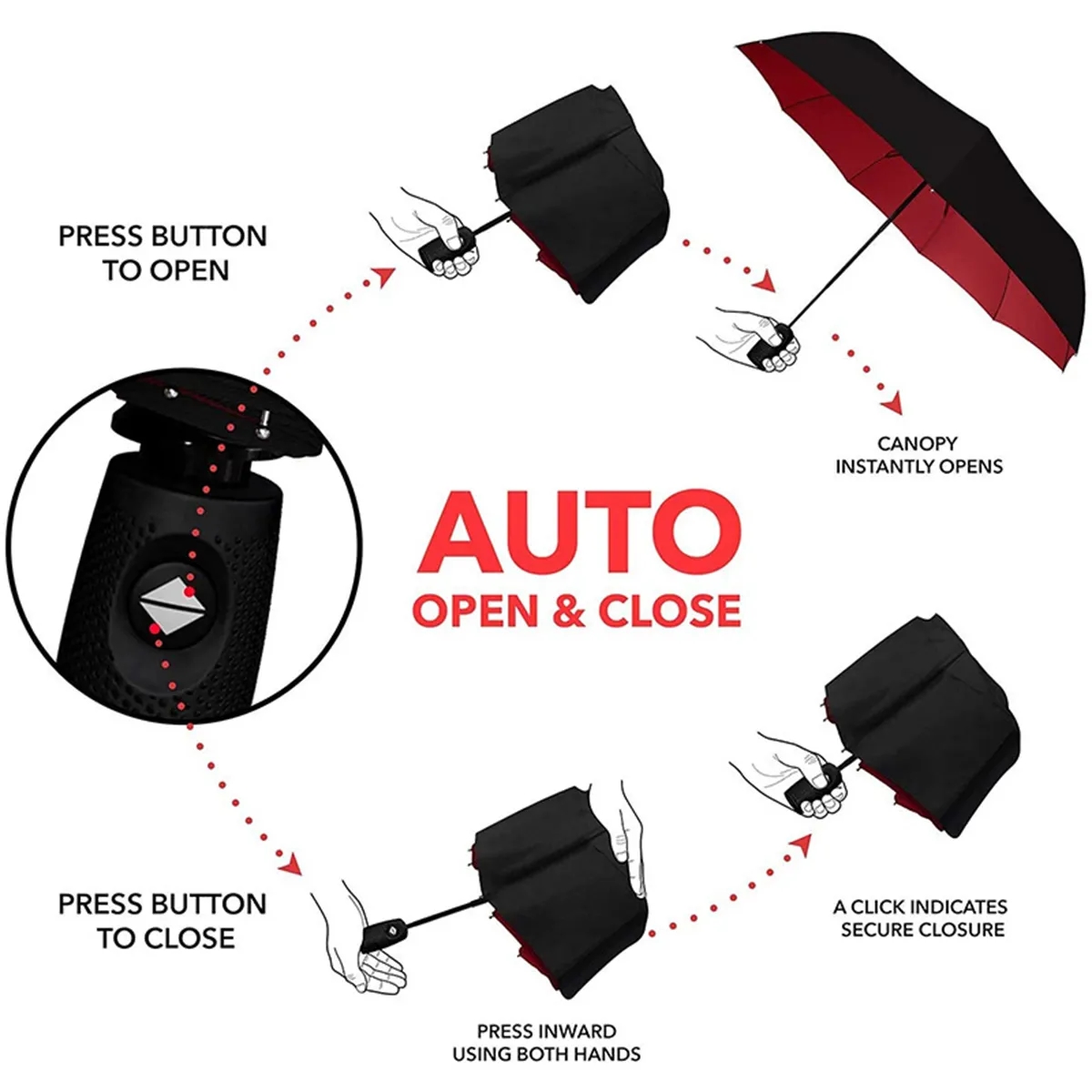 Windproof UV Proof Umbrella Durable Automatic Unbreakable 1