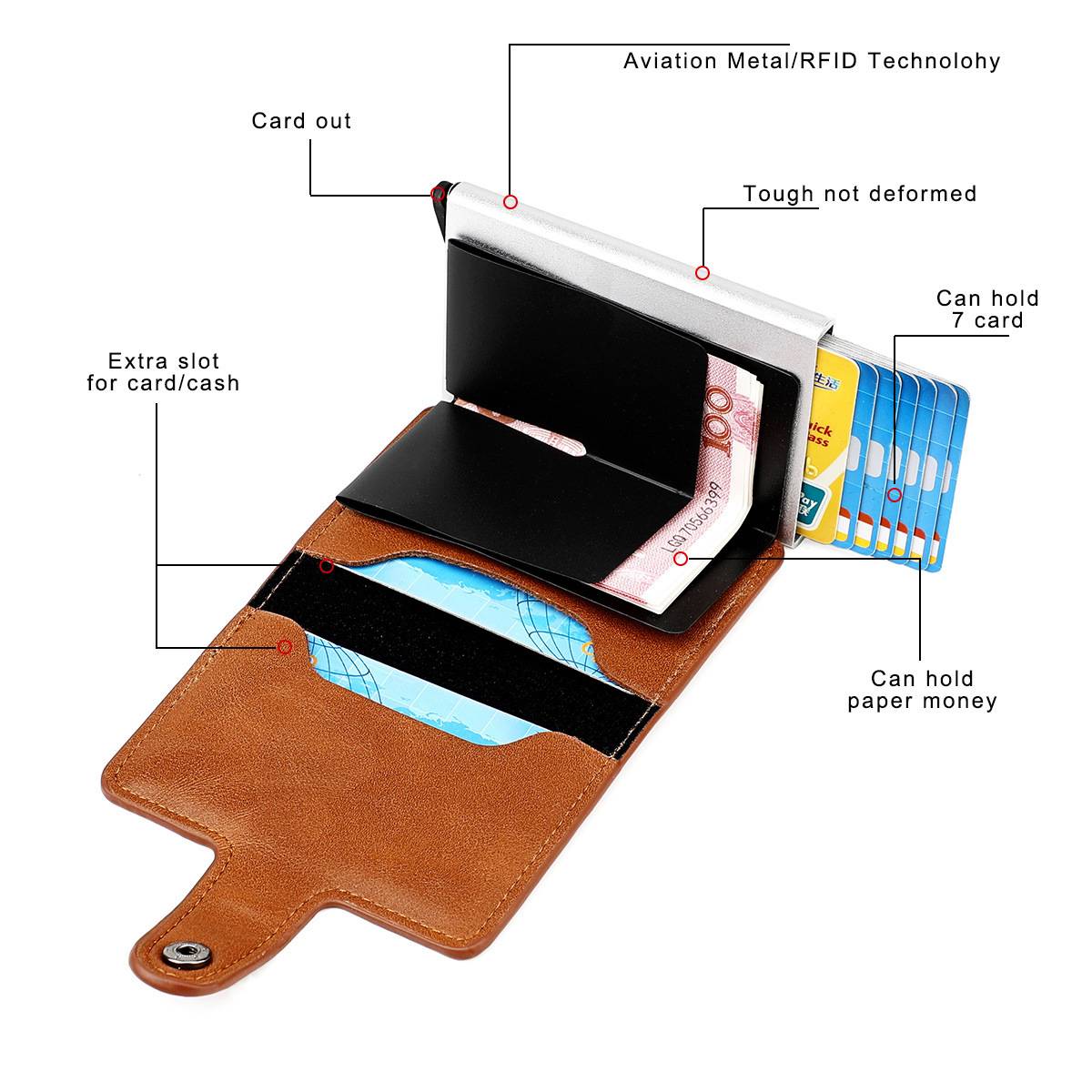 Automatic pop-up anti-theft wallet 3