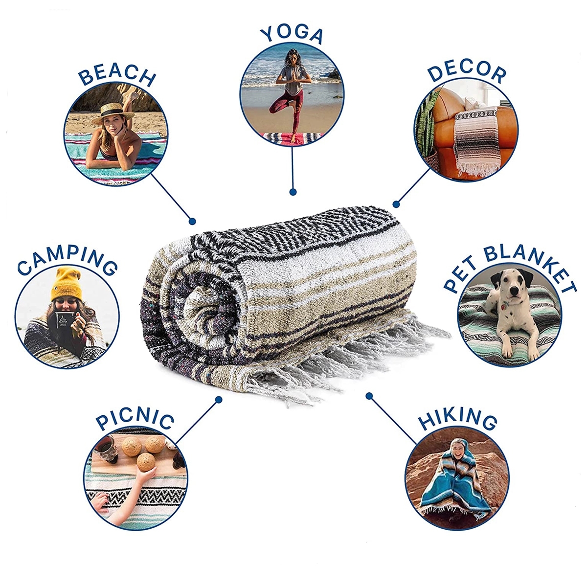 Outdoor Yoga Picnic Blanket 3