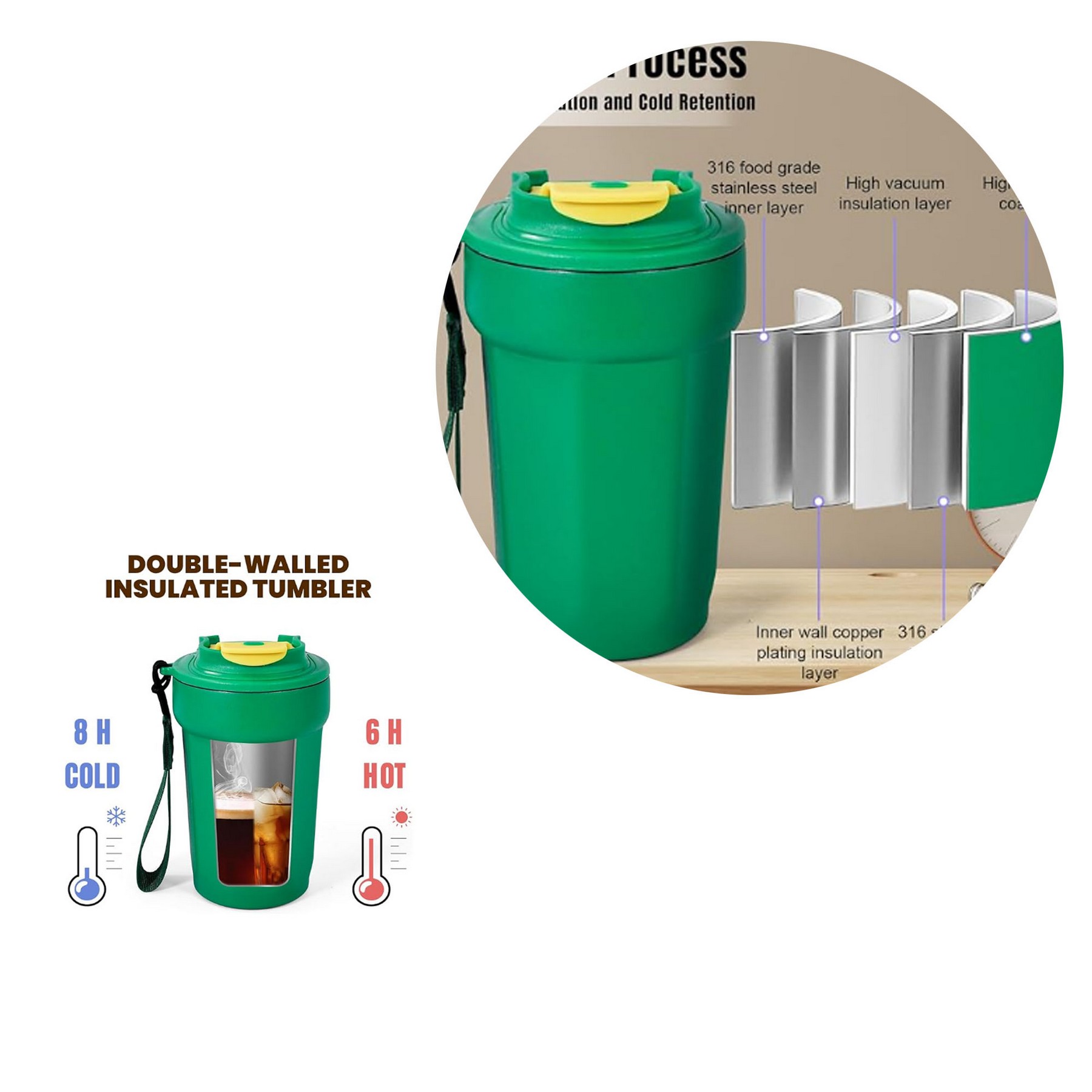 Travel Coffee Cup 3