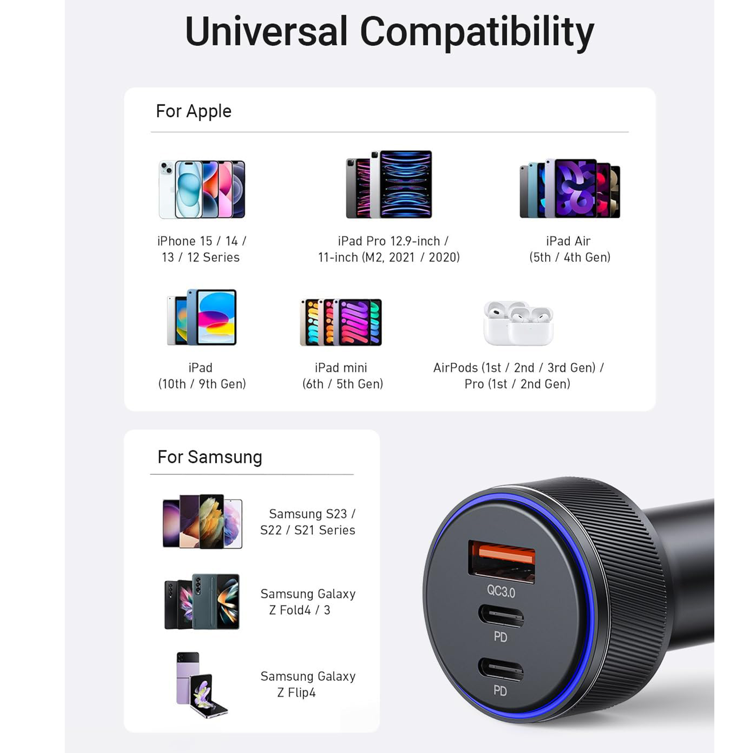3-Port Ultra-Fast Car Charger 6