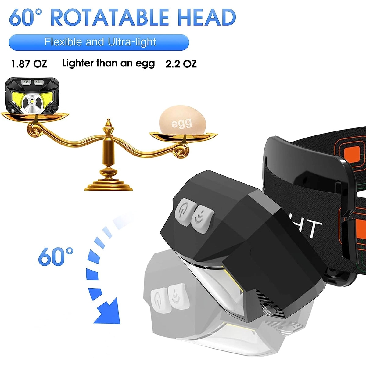 Rechargeable Headlamp Flashlight 7