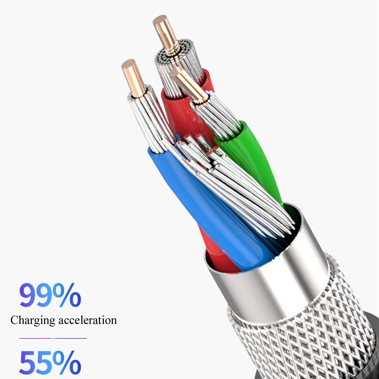 3 in 1 Multifunction Fast Charger Cable 4