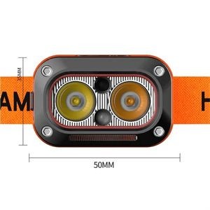 Led Headlamp 15