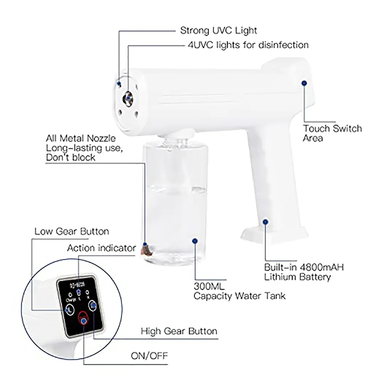 Portable UV Disinfection Mist Sprayer Gun 4
