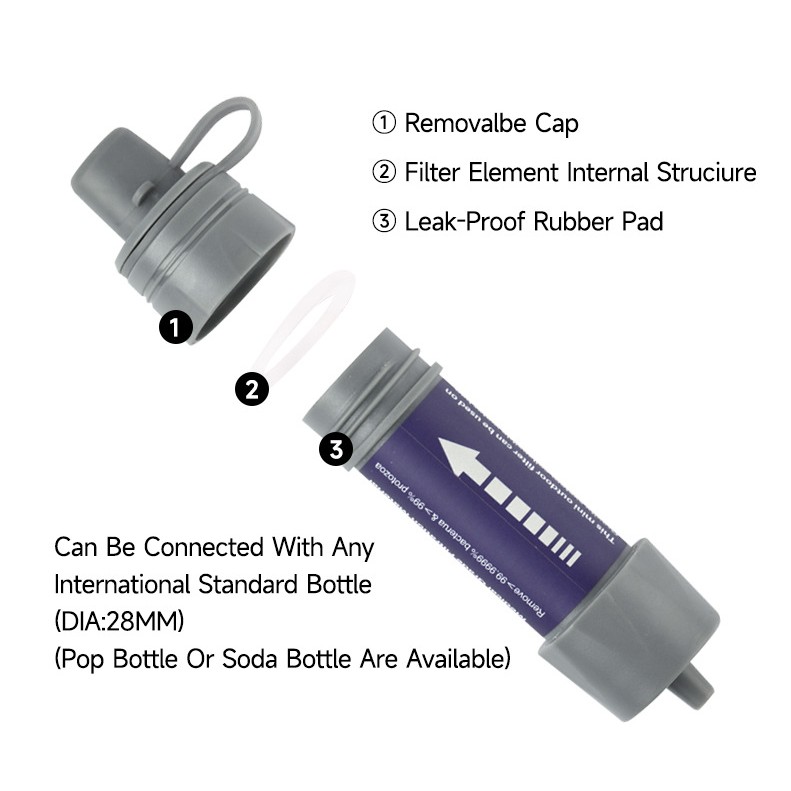 Water Filter Straw 3