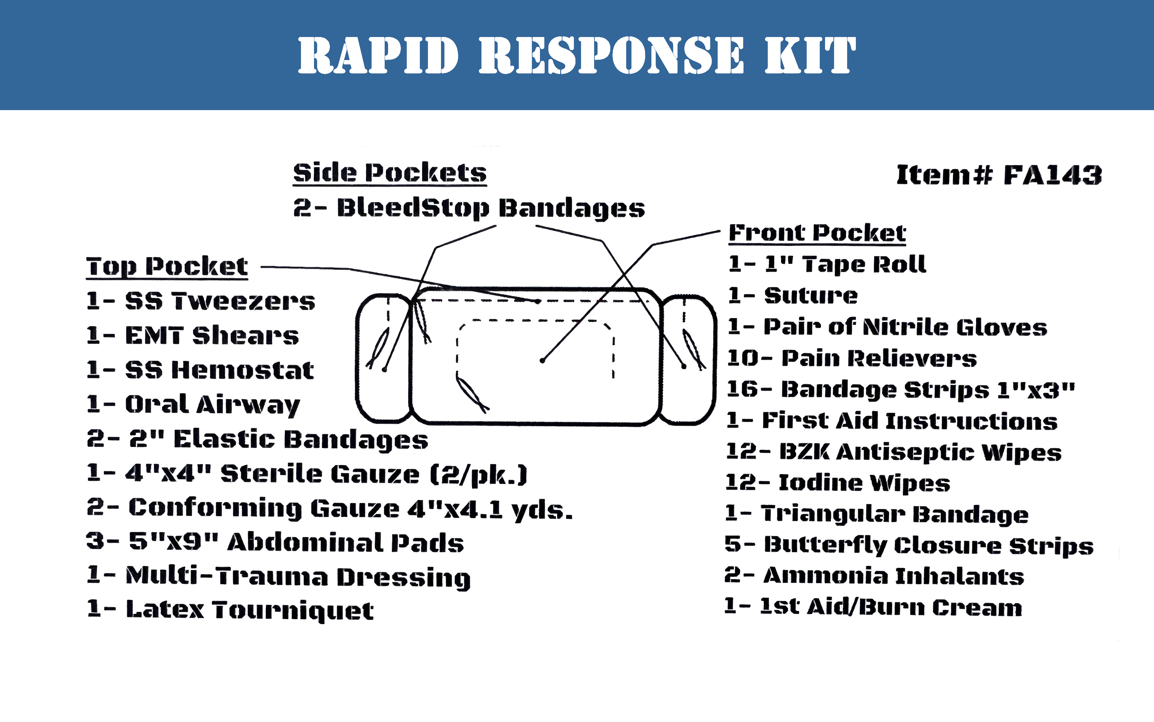 Rapid Response Kit for First Aid & Emergency 5