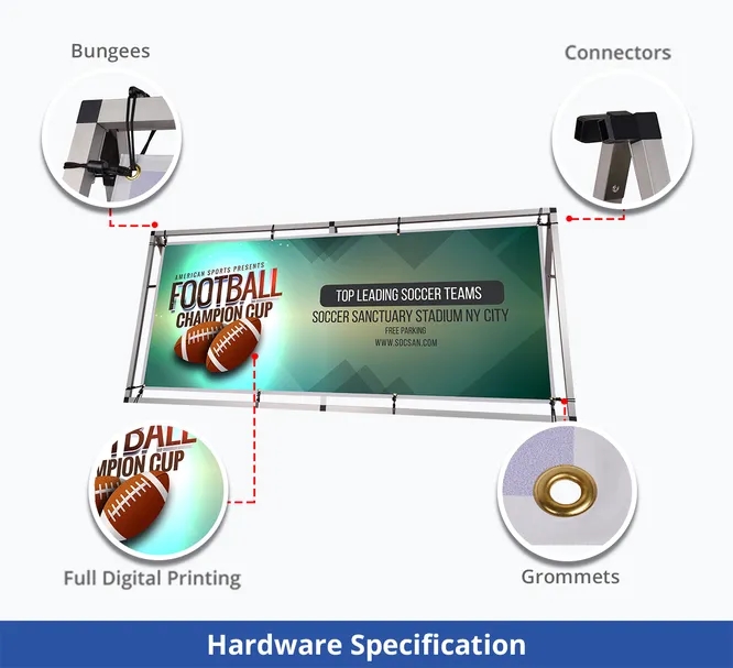 Horizontal A Frame with Banner (21ft x 3ft) 2