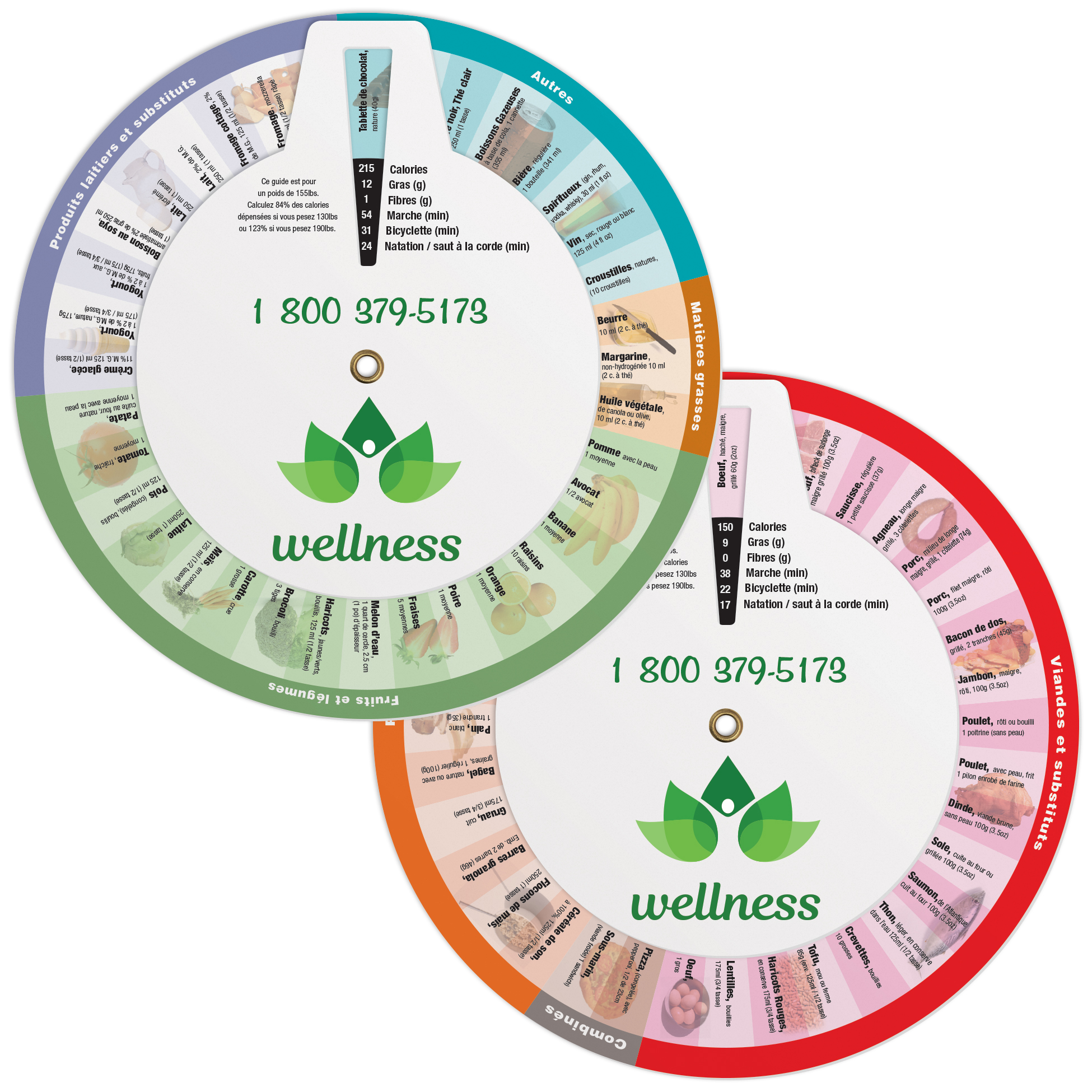 3 Wheel Calorie Counter Calculator (French), Full Colour