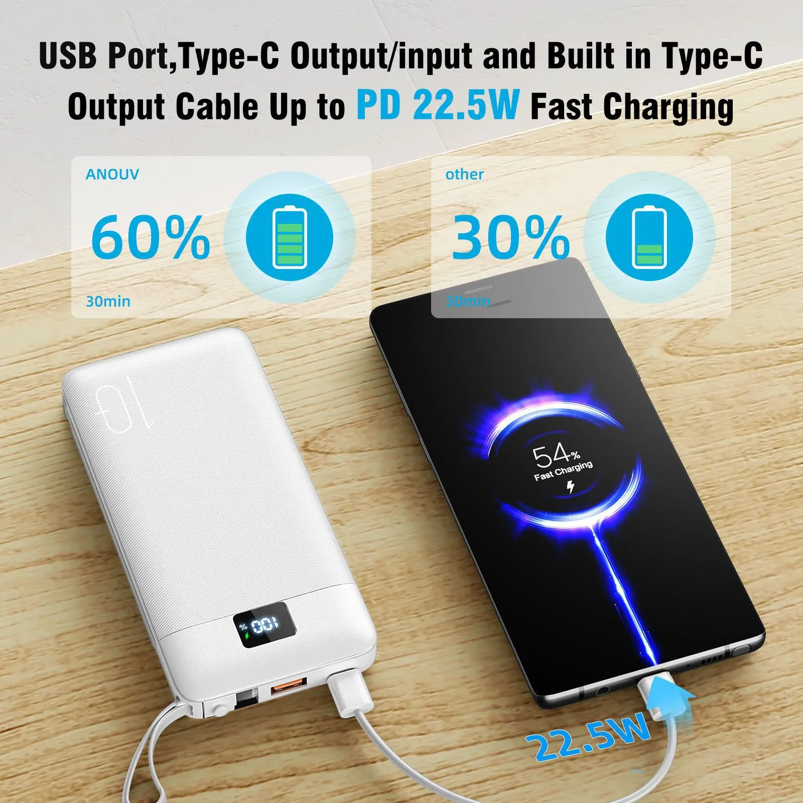 10000mAh Power Bank with Built-in Cables and AC Wall Plug 8