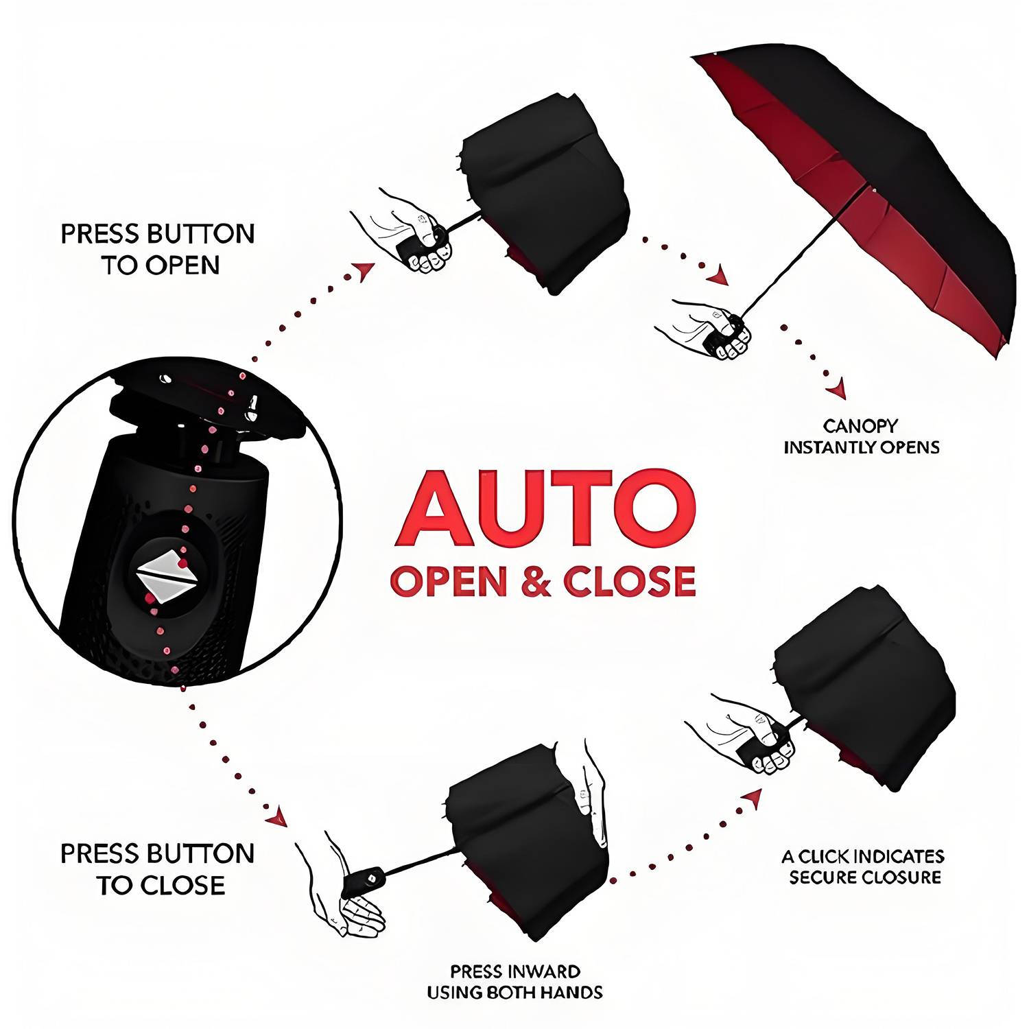 41" Travel Umbrella W/ Double Canopy 5