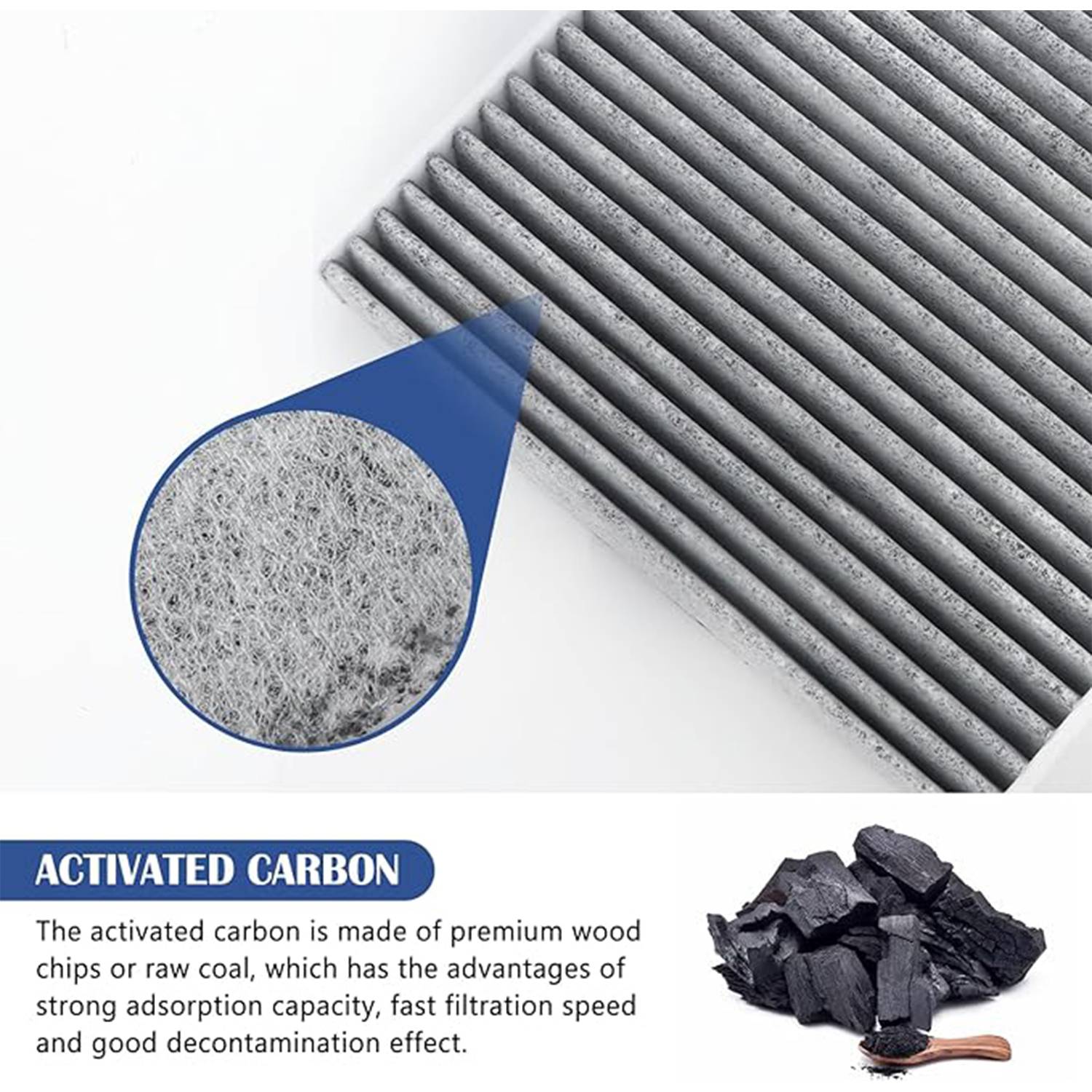 Automotive Cabin Air Filter 7