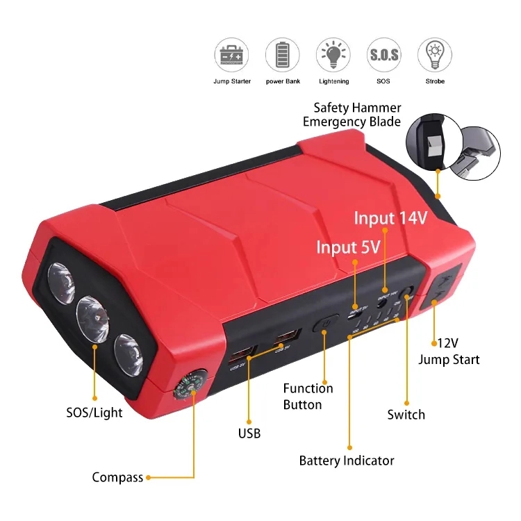 All In One Emergency Car Jump Starter 3