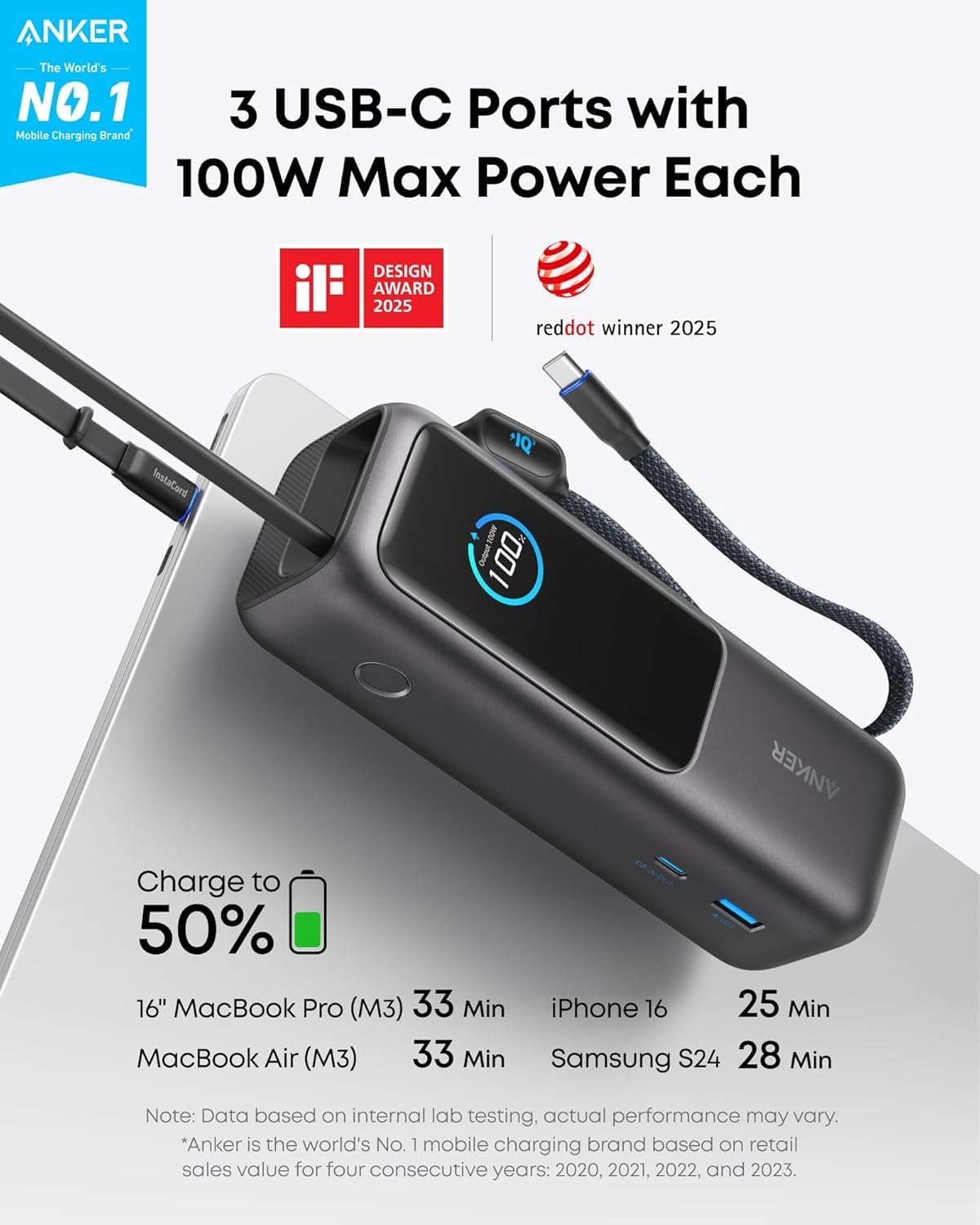 ANKER 25K 165W LAPTOP POWER BANK 18
