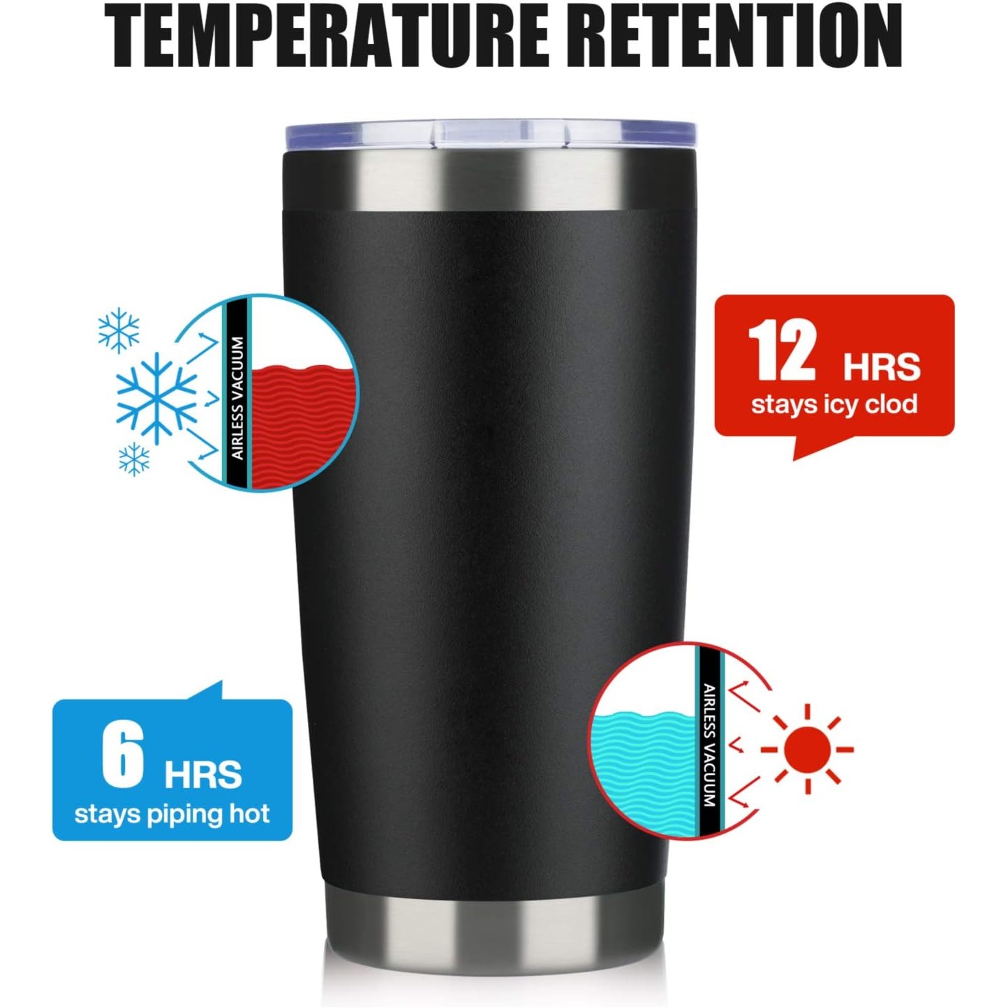 Insulated Travel Tumblers 20 Oz Stainless Steel Tumbler Cup with Lid and Straw Powder Coffee Mug 2