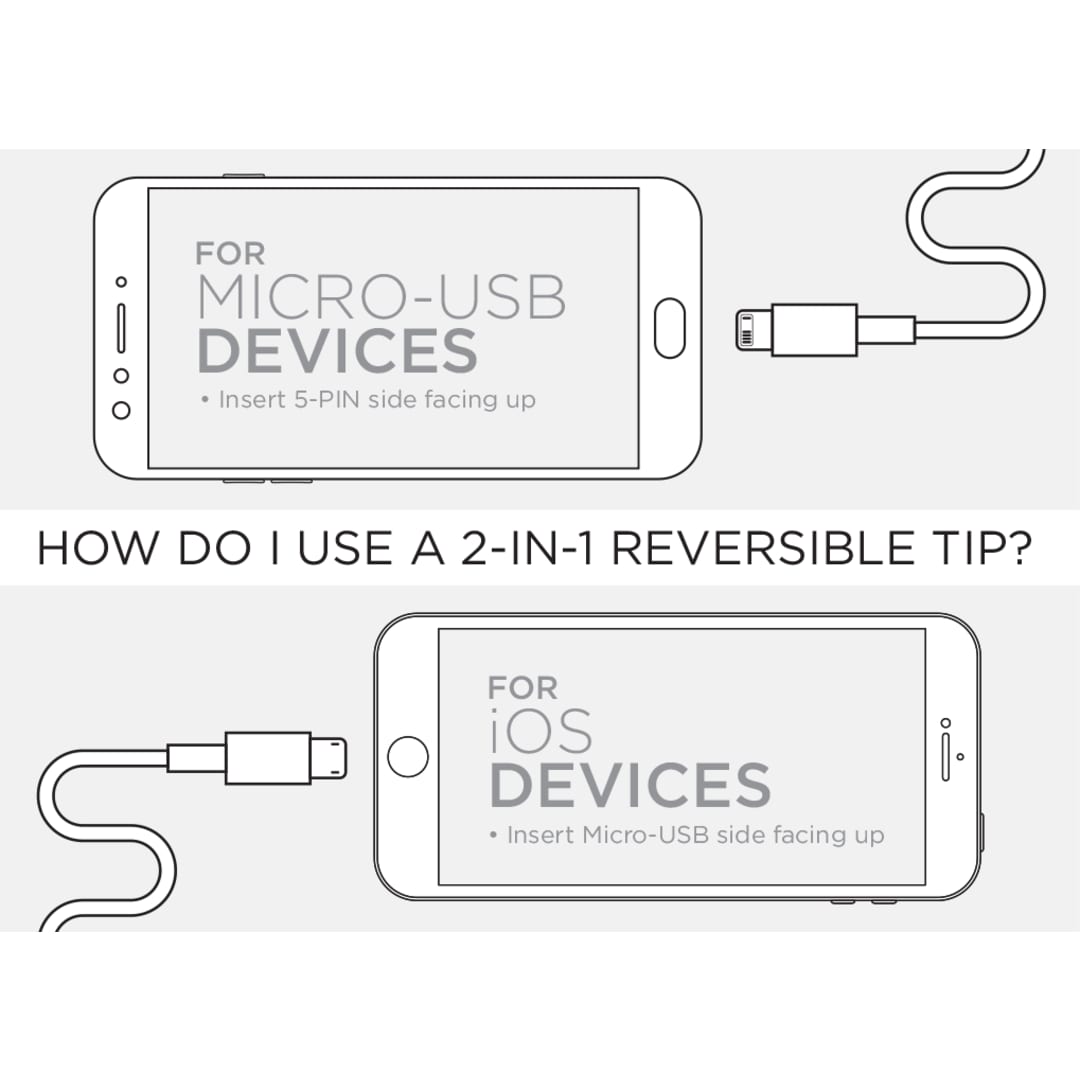 Paramount 3-in-1 Fabric Charging Cable 24