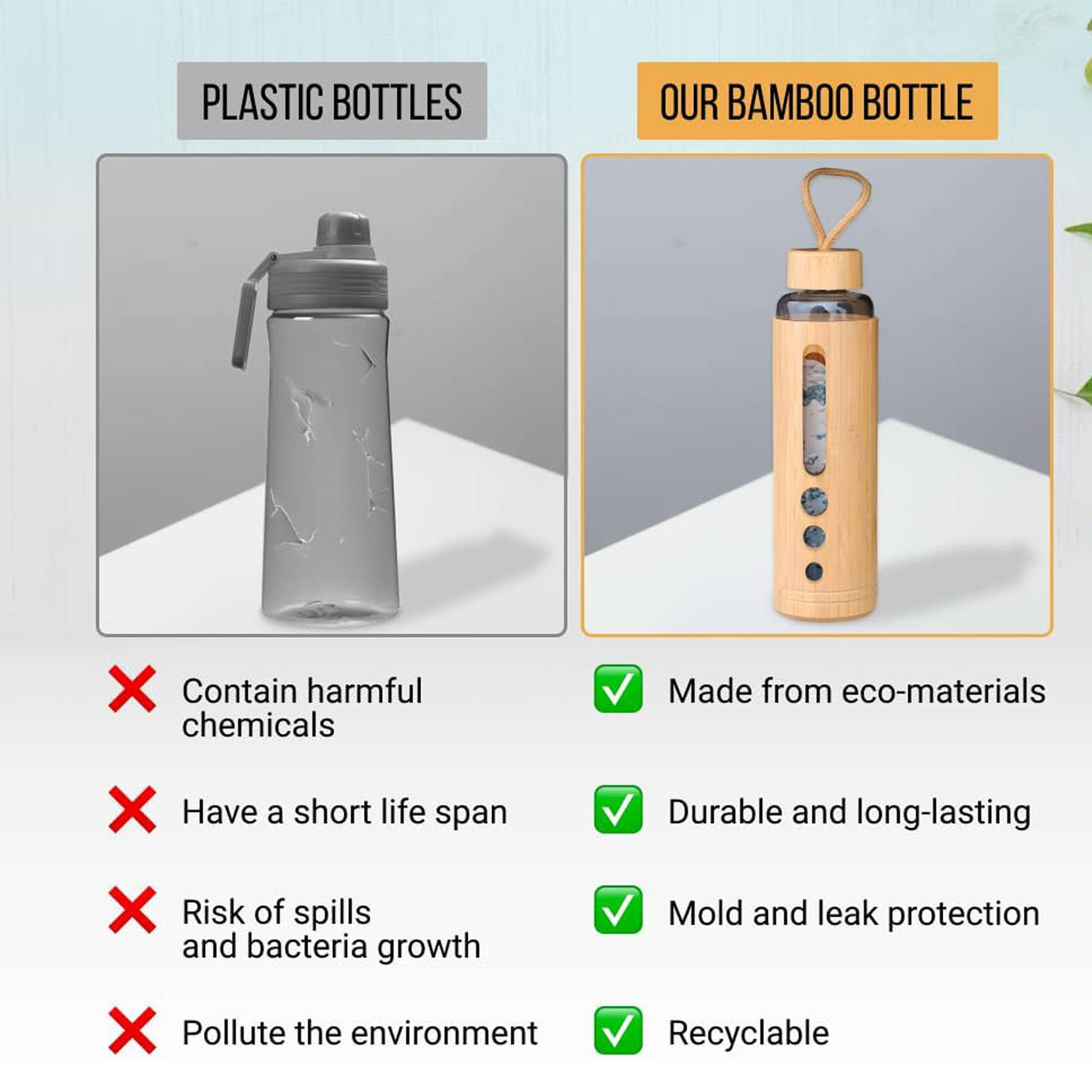 19oz Glass Water Bottle with Bamboo Cover 5