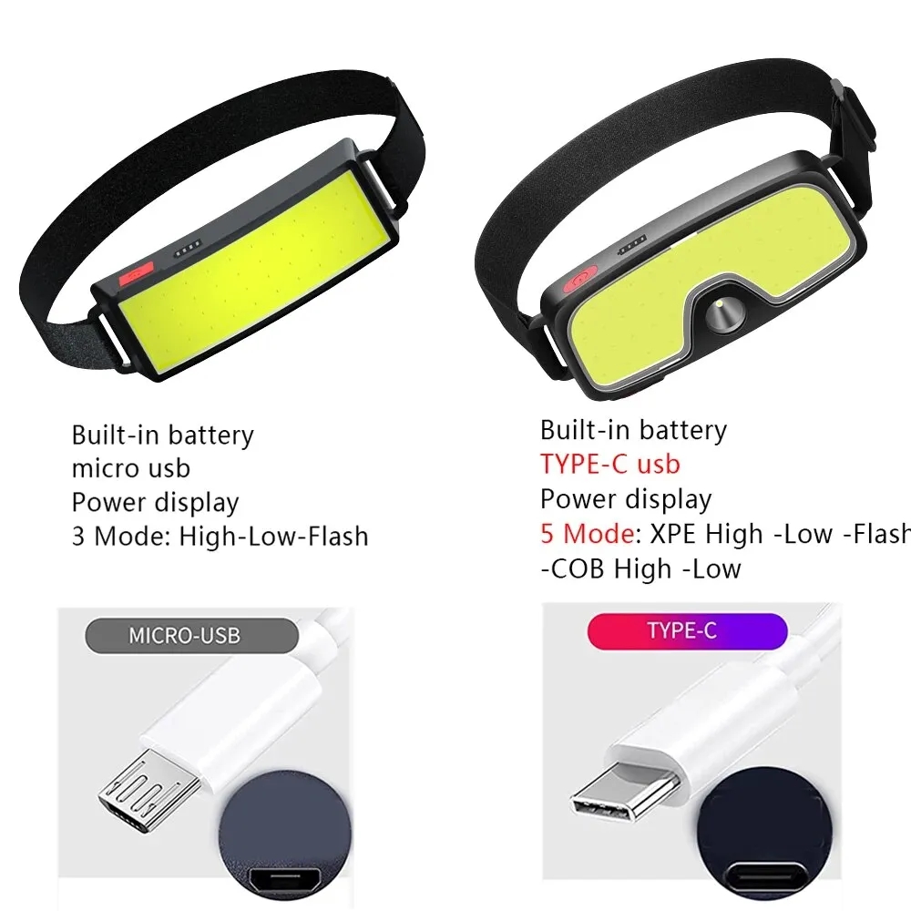 Rechargeable COB Floodlight HeadLamp 8
