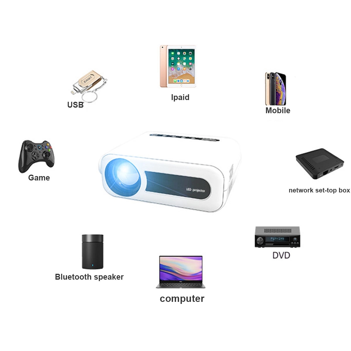 5G Smartphone Portable Projector 7