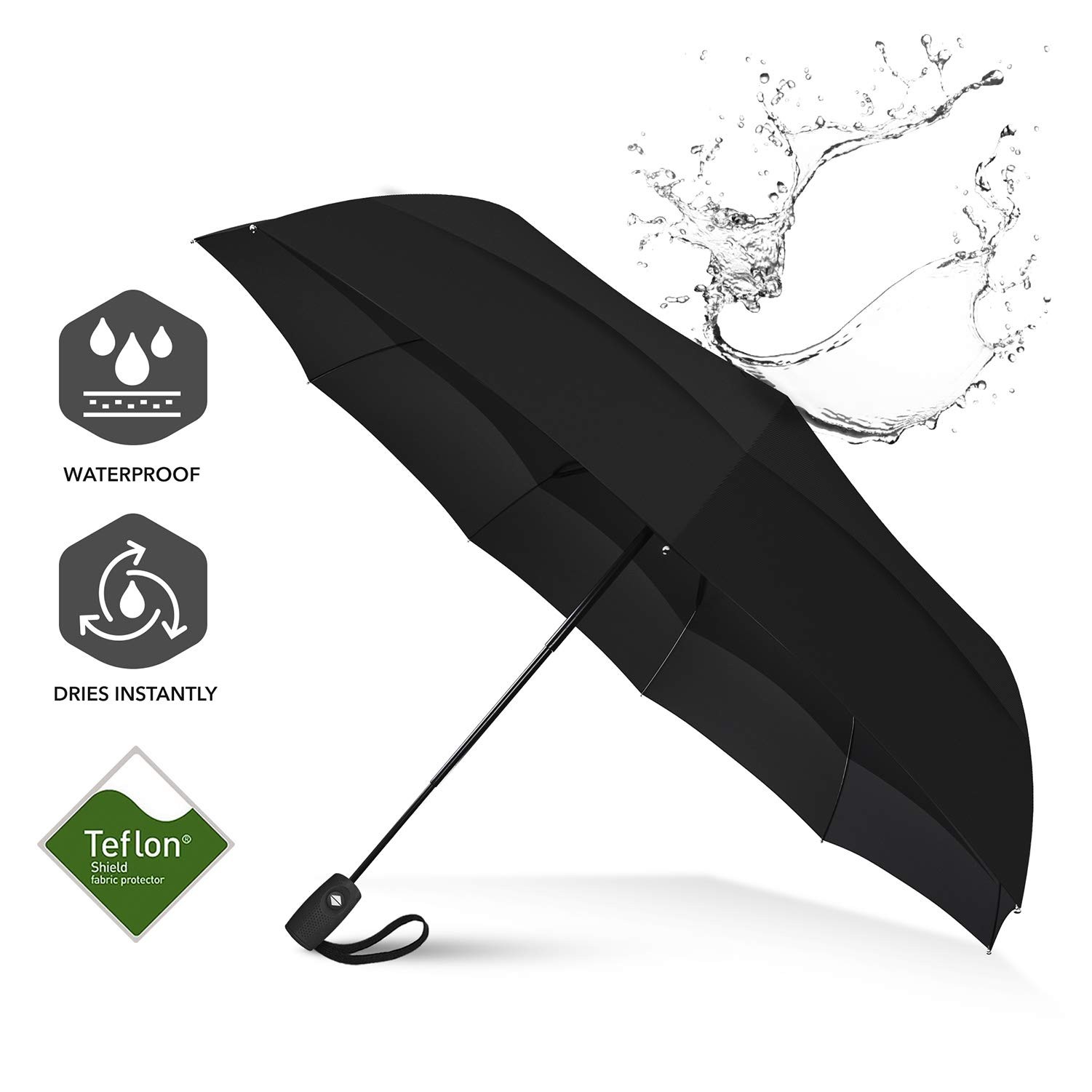 Portable Travel Umbrella - Umbrellas for Rain Windproof, Strong Compact Umbrella for Wind and Rain, 3