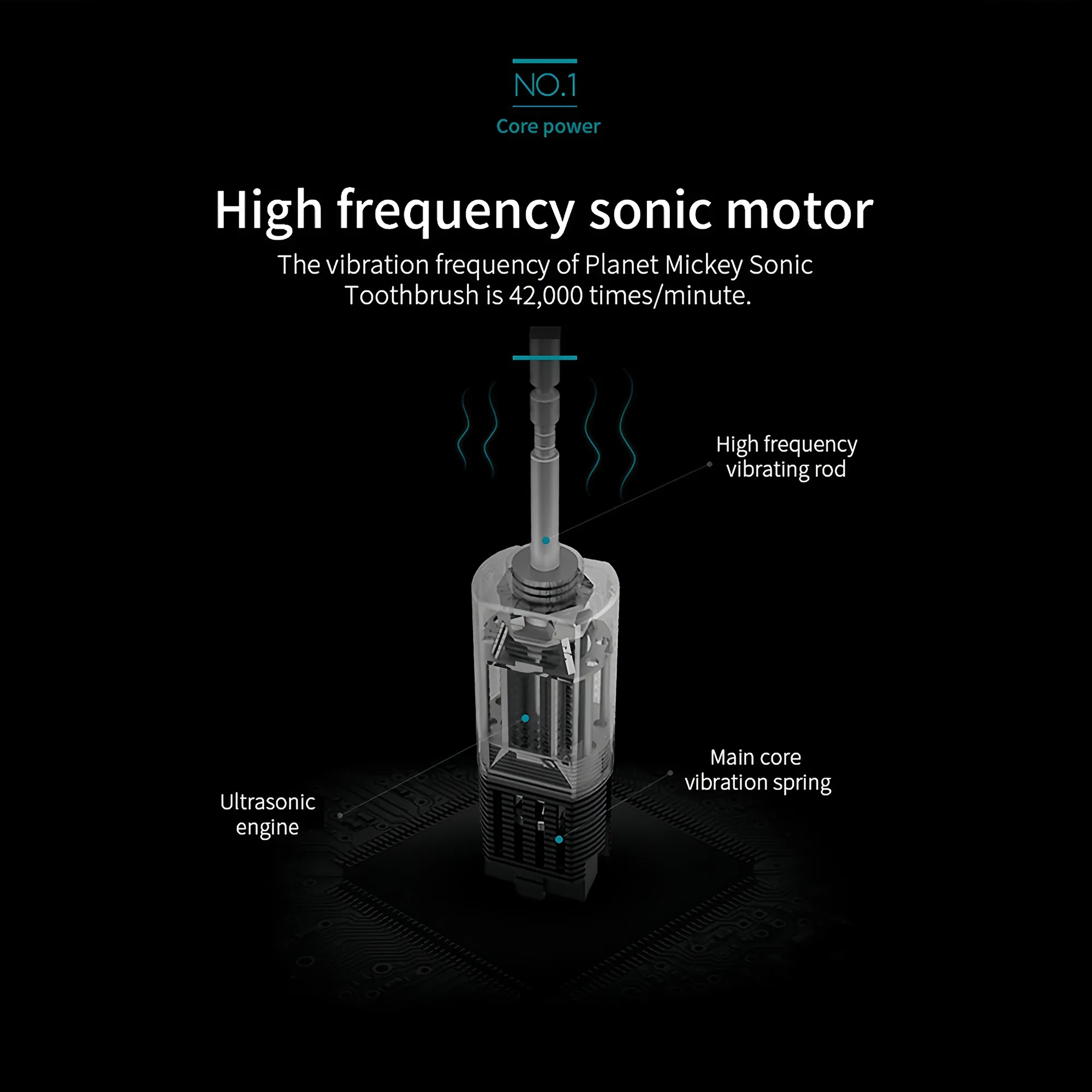 Rechargeable Electric Toothbrush With Replacement Brush Head 2