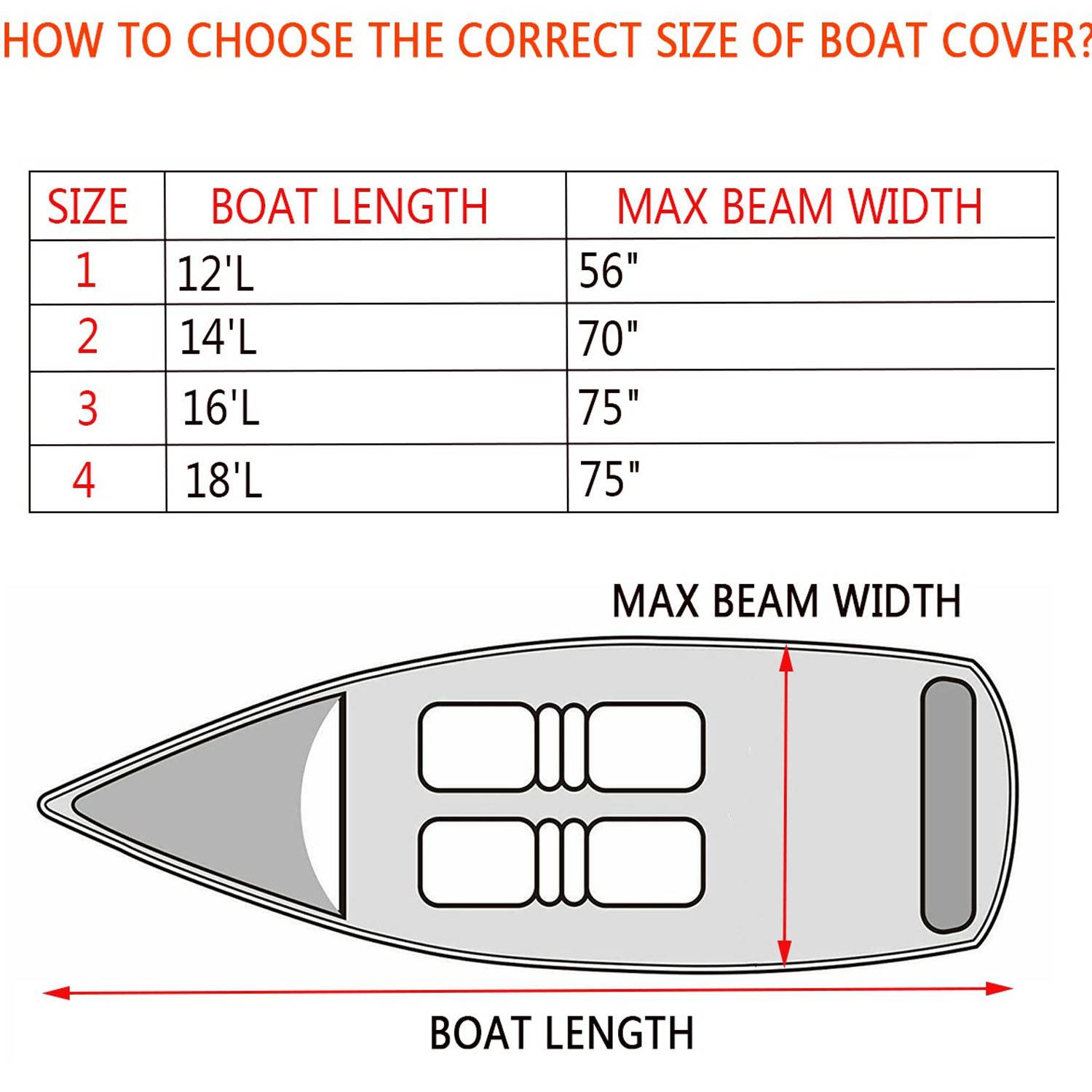 Polyester Premium Waterproof Boat Cover 4