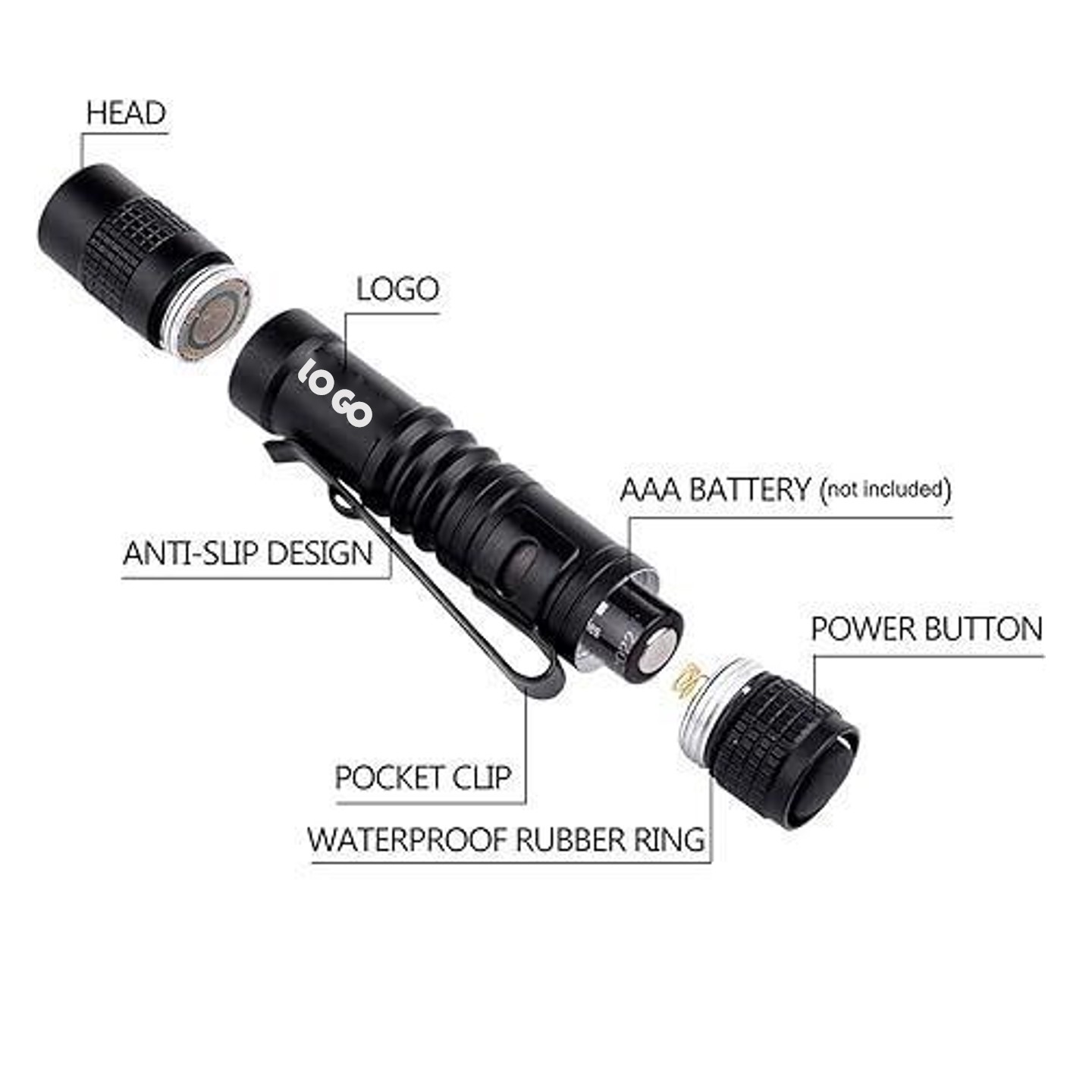 Aluminum LED Pen light with clip 7