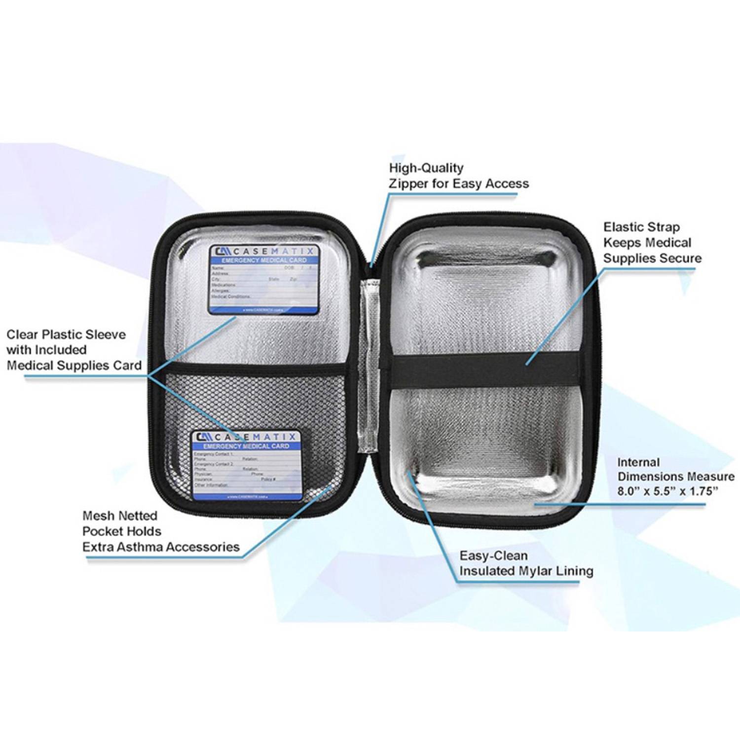 Insulated Asthma Inhaler Medicine Travel Bag 6