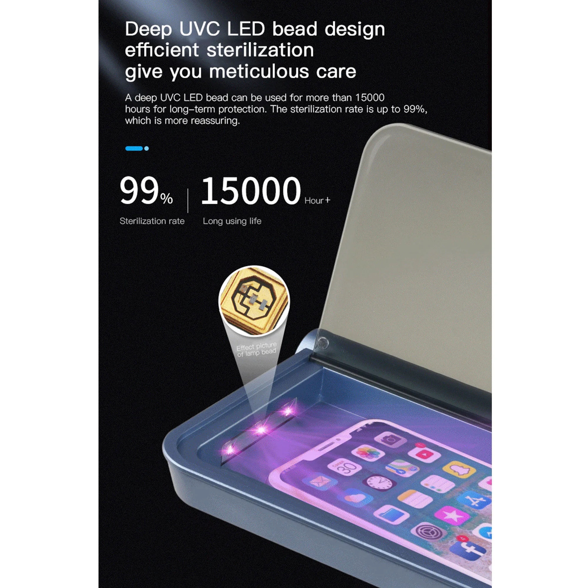 Premium UVC LED Smartphone Sterilizer For Masks And Tools 1