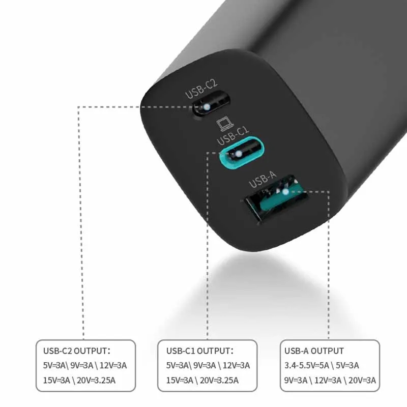USB-C 65W PD Fast charger Multi-port 4
