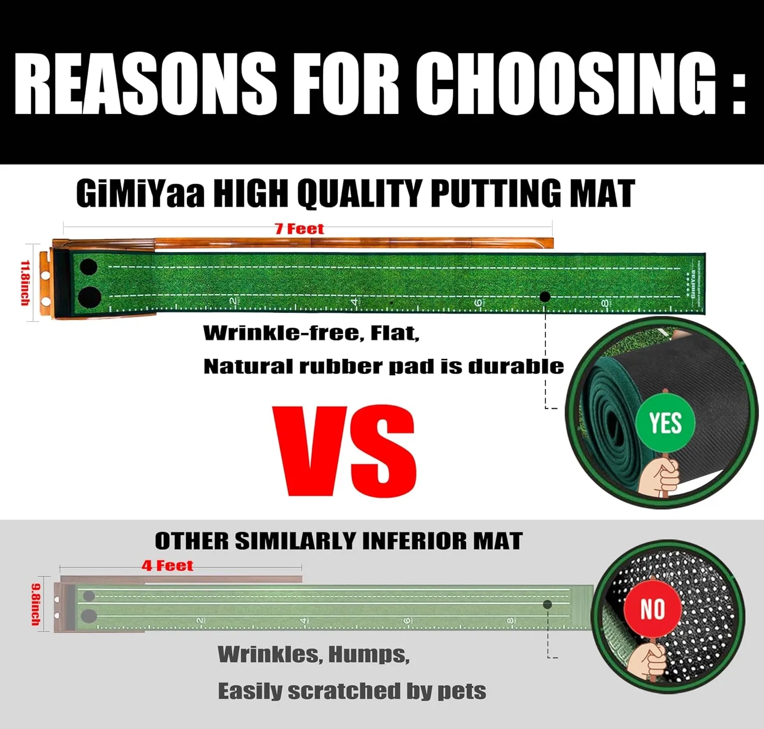Indoor Golf Putting Mat 5