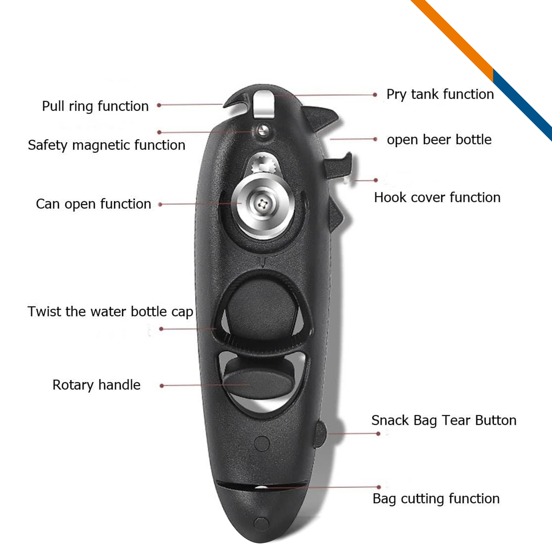 Udrell 8in1 Can Opener 6